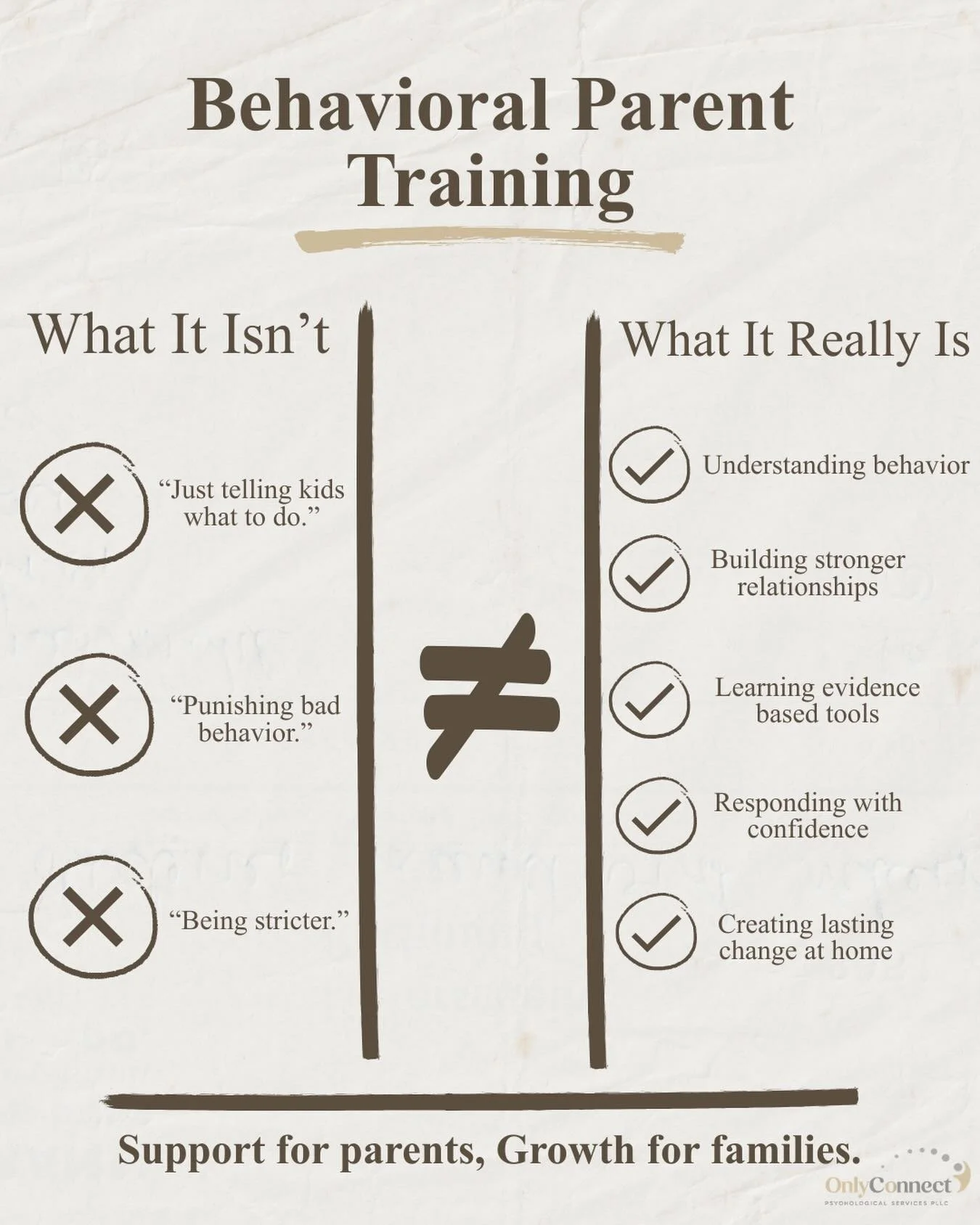 ☀️Behavioral Parent Training is not about being stricter, punishing children, or having all the answers.

It&rsquo;s about learning to understand behavior, strengthen parent-child relationships, and use evidence-based strategies that support lasting 