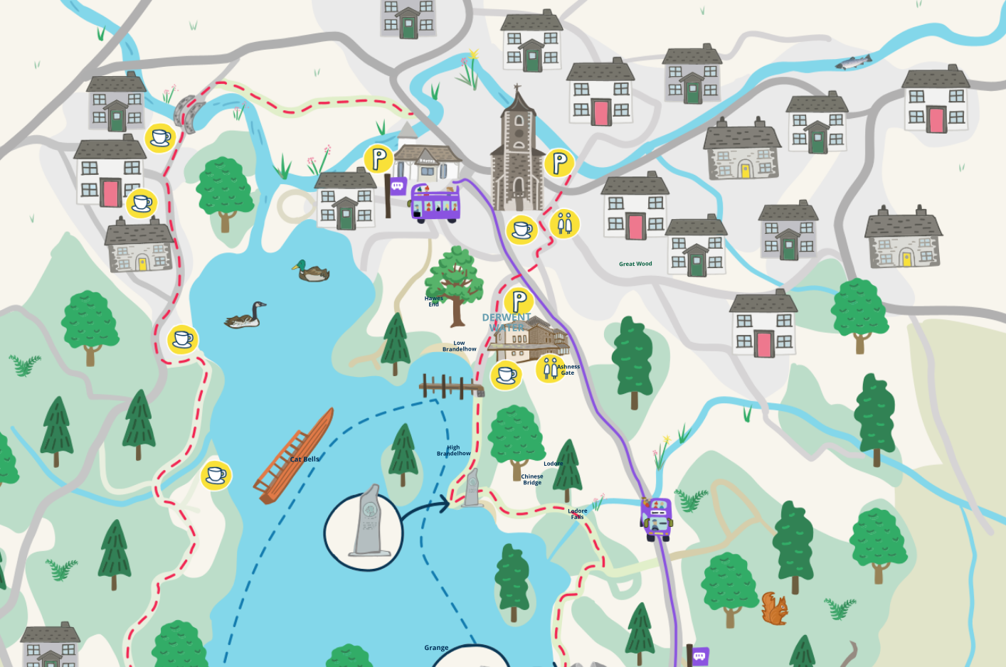 Derwent Water — West Cumbria Rivers Trust