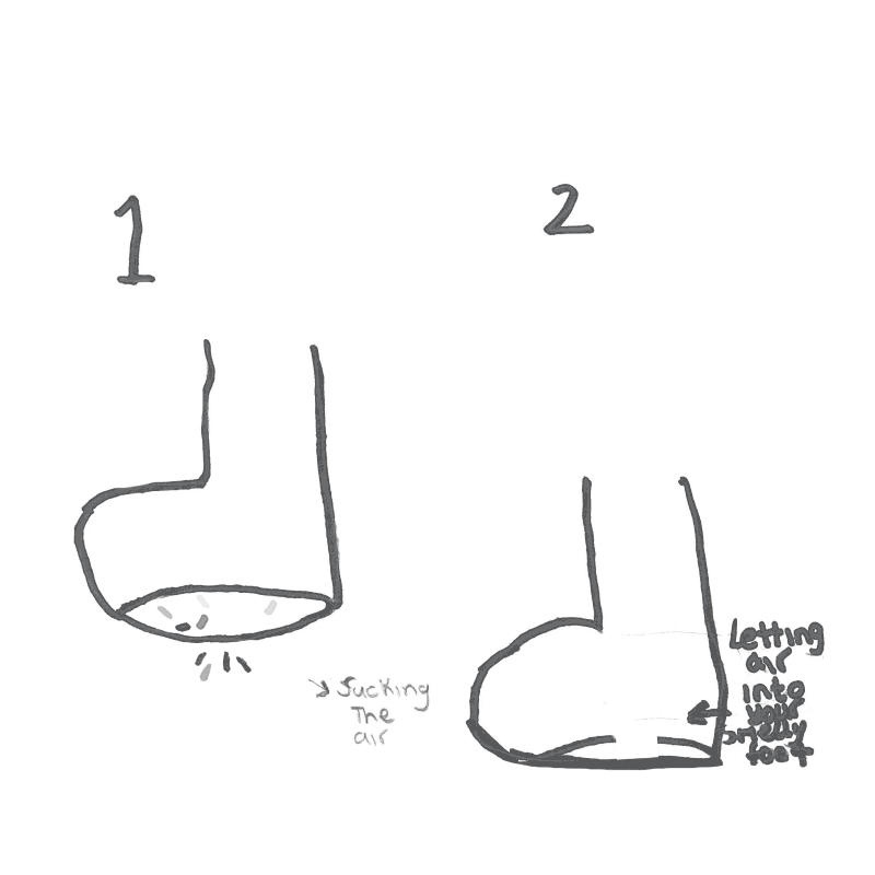 Animated version of Ruths invention drawing