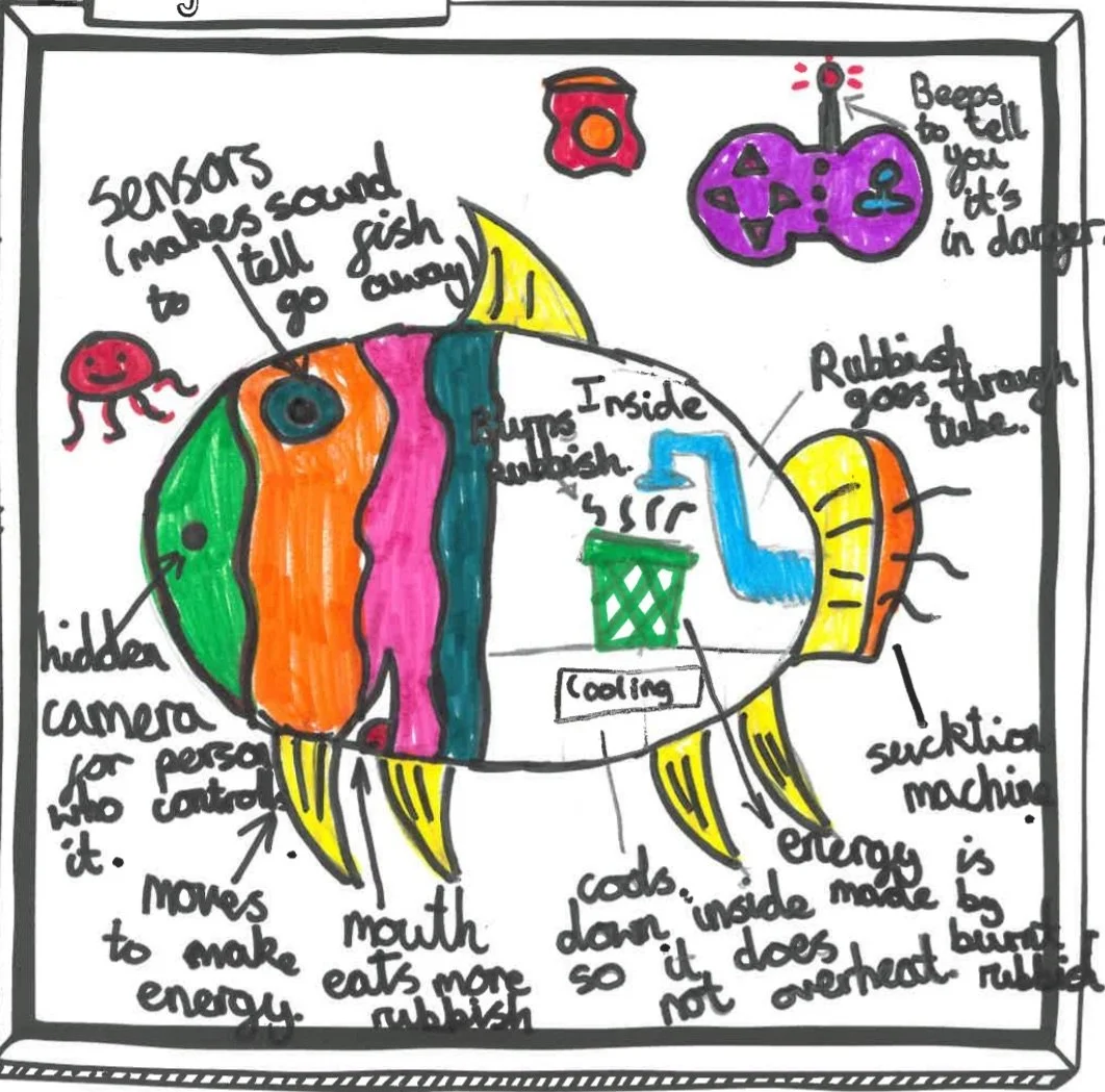 Laineys Invention Drawing