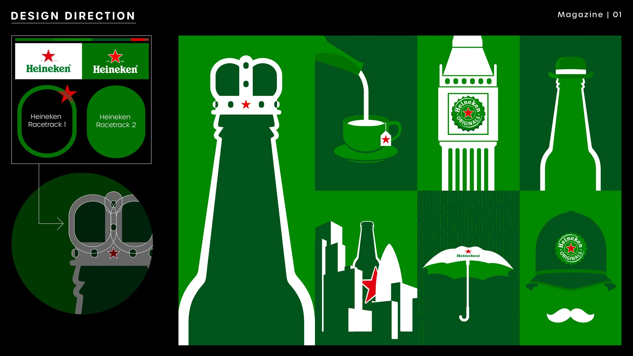 I worked off a loose design brief to create a graphic language for the first night of the event, which combined the new Heineken brand with London-centric imagery. Building these out I attempted to incorporate the curves of their new 'racetrack' wher