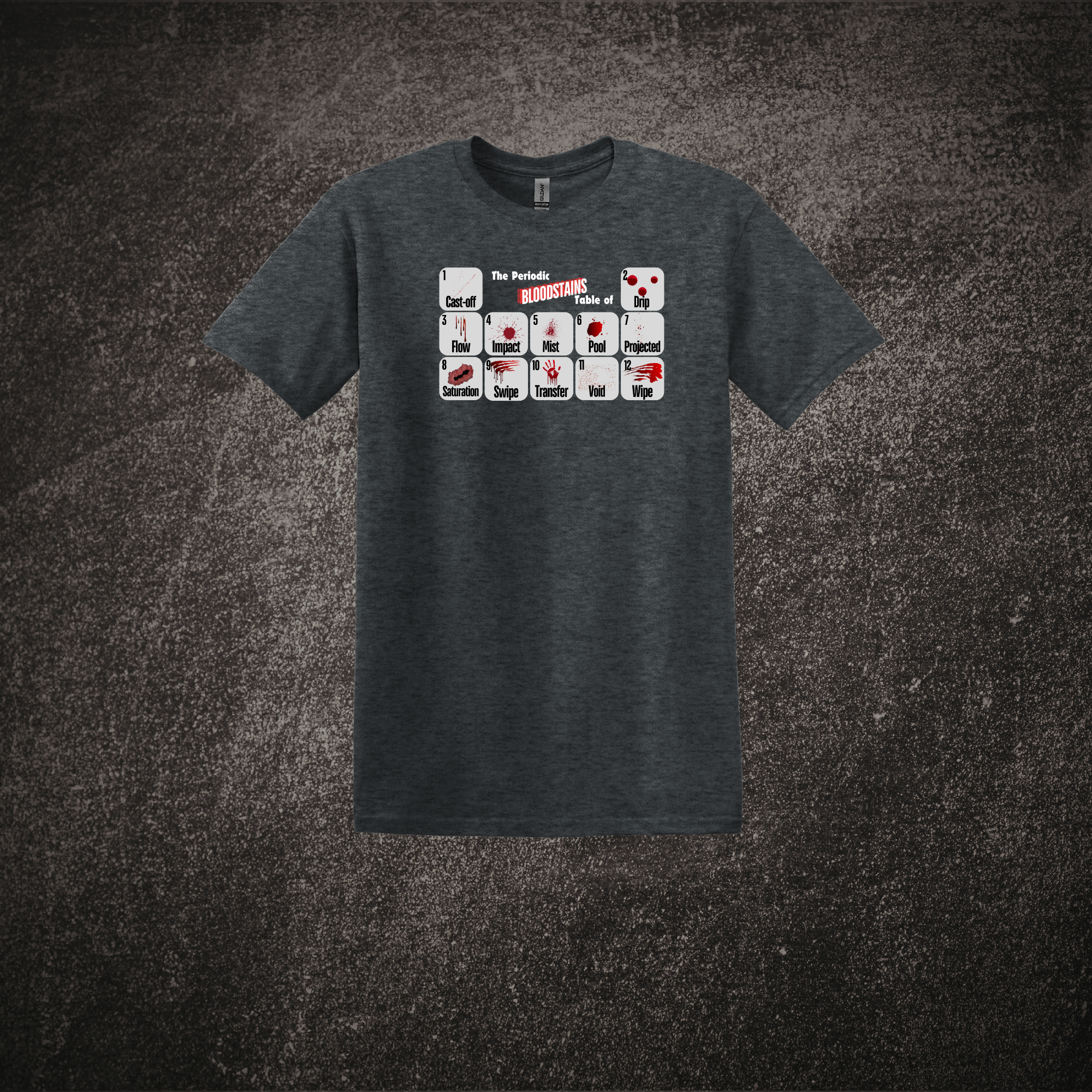 Periodic Table of Bloodstain - SS Dark Heather.png