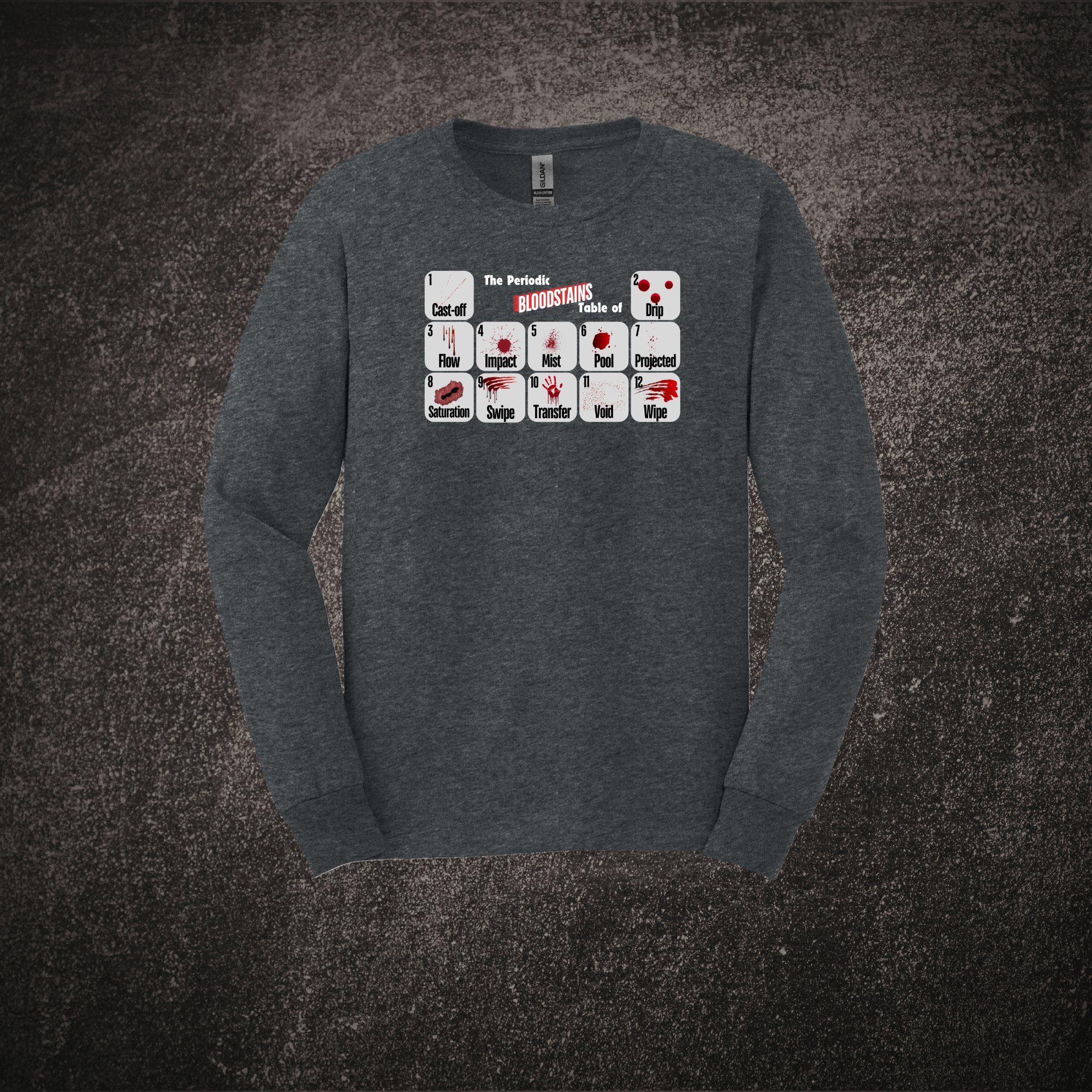 Periodic Table of Bloodstain - LS Dark Heather.png