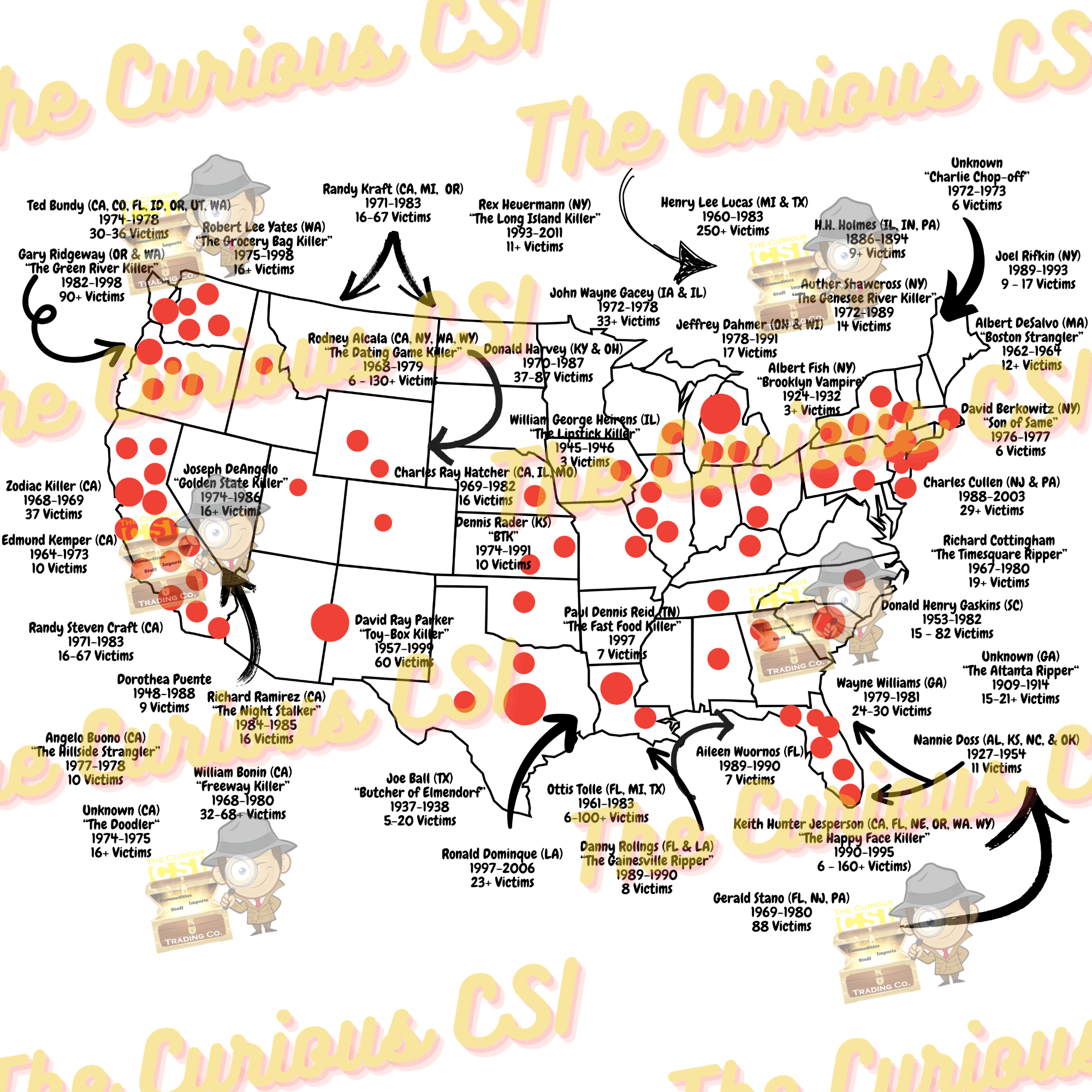 American Serial Killers Tote WM.png