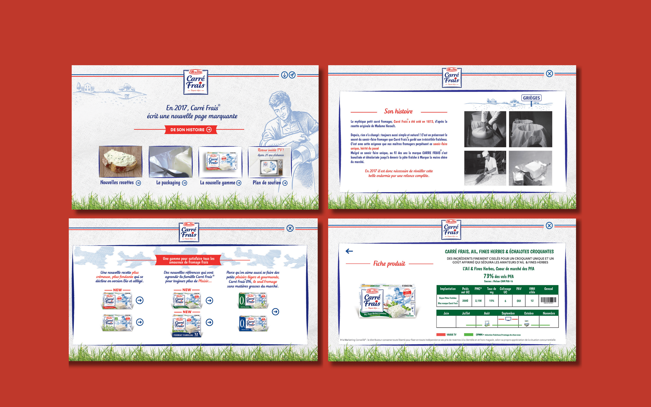 panneau d'accueil, site internet, digital, agence de communication, responsive, developpeur web