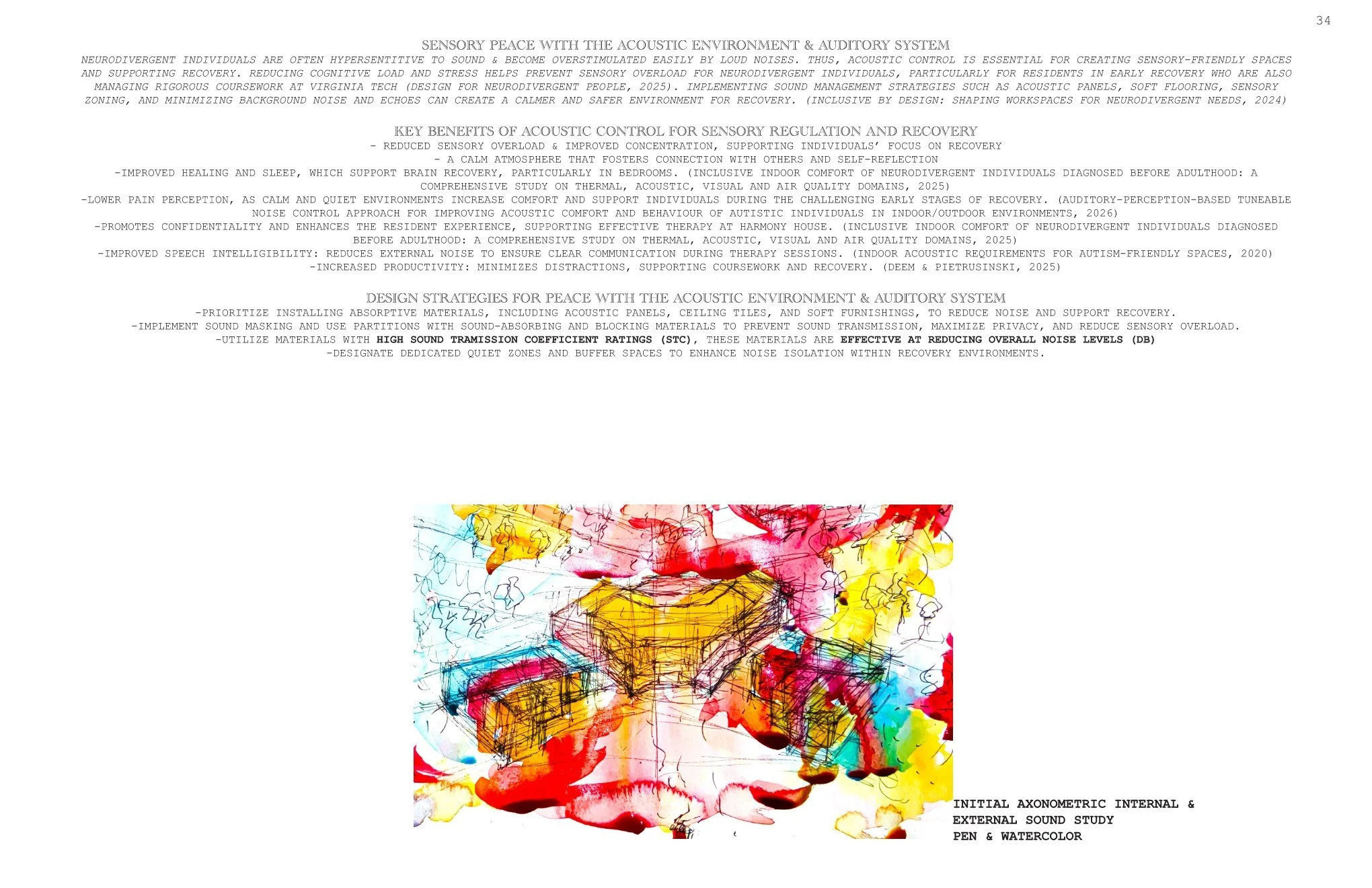 HARMONY HOUSE THESIS BOOK REV April 20 Page 034.jpg