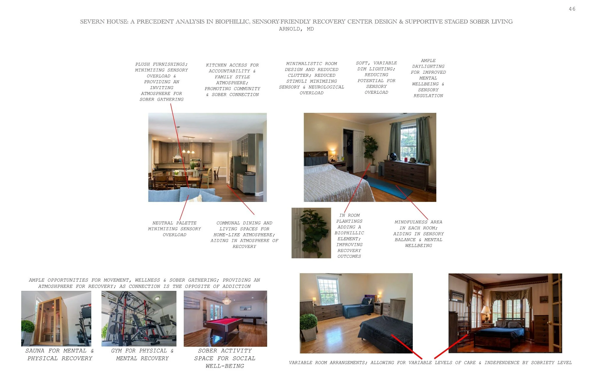 HARMONY HOUSE THESIS BOOK REV April 20 Page 046.jpg