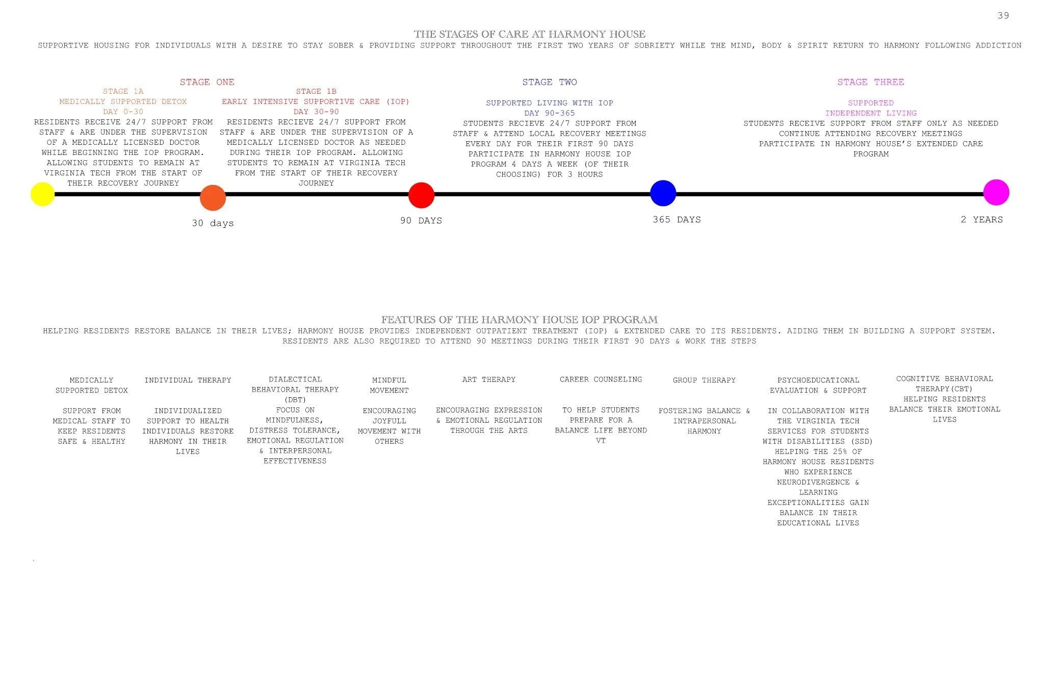 HARMONY HOUSE THESIS BOOK REV April 20 Page 039.jpg