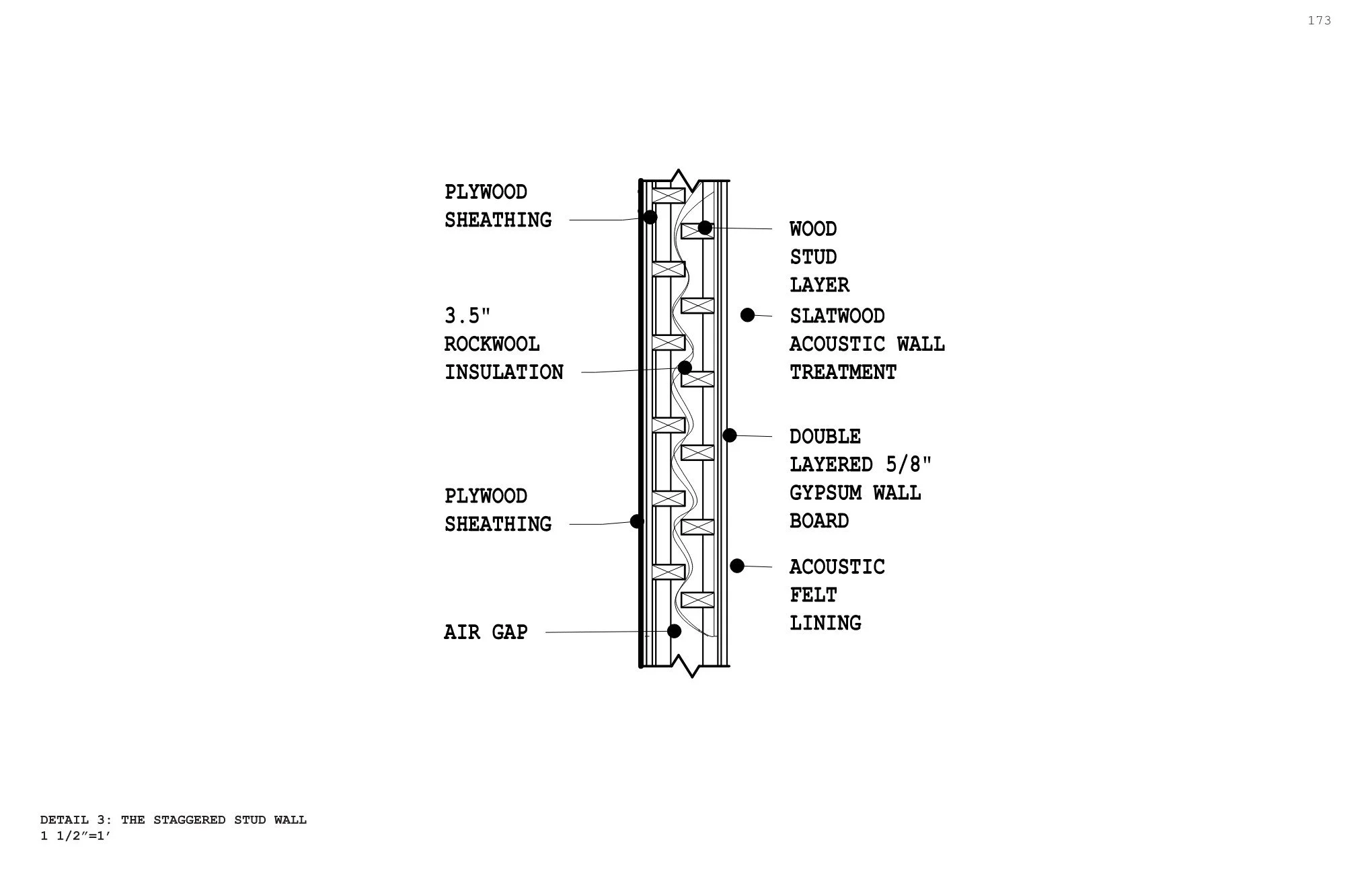 HARMONY HOUSE THESIS BOOK REV April 20 Page 173.jpg