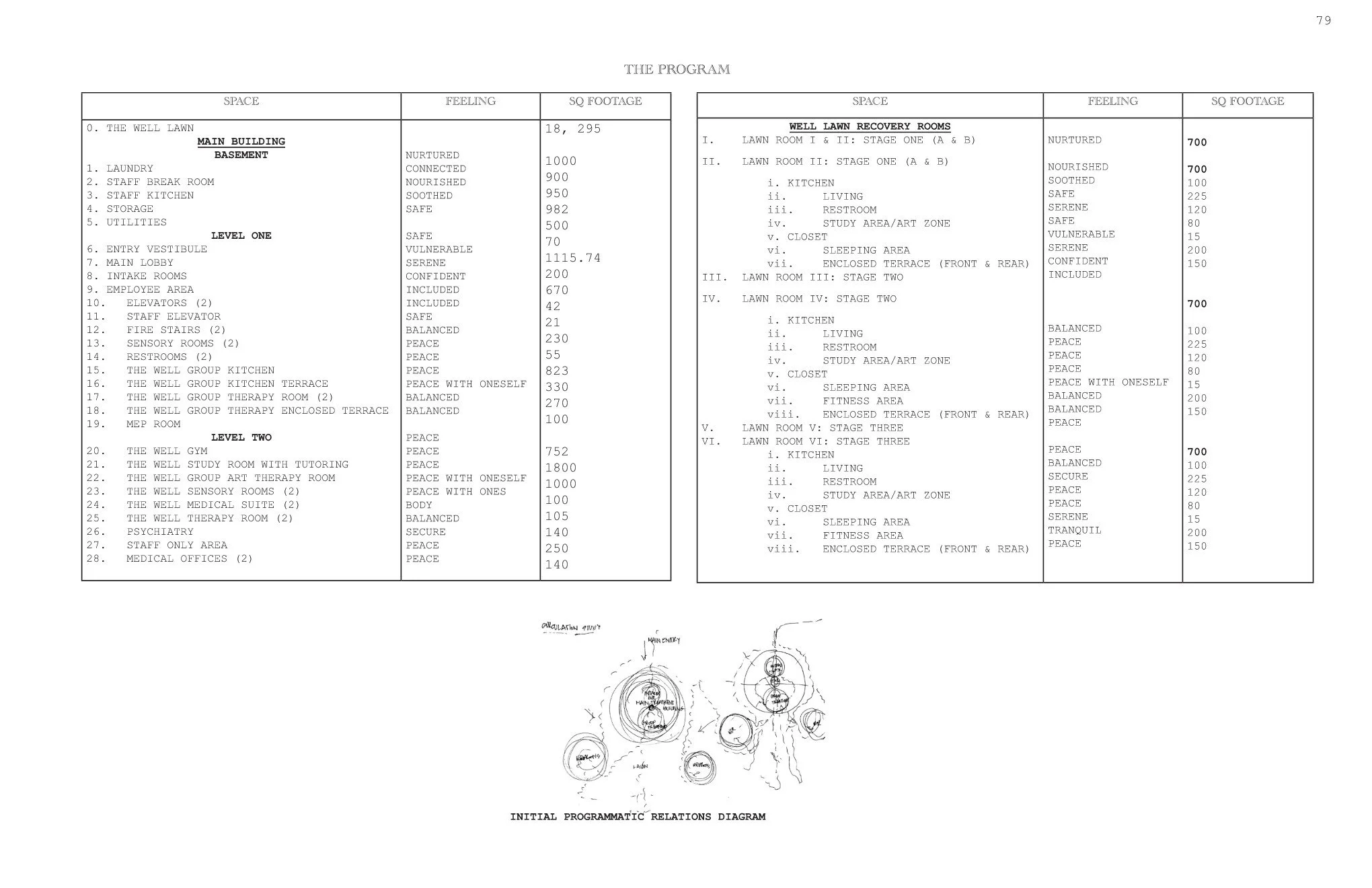 HARMONY HOUSE THESIS BOOK REV April 20 Page 079.jpg