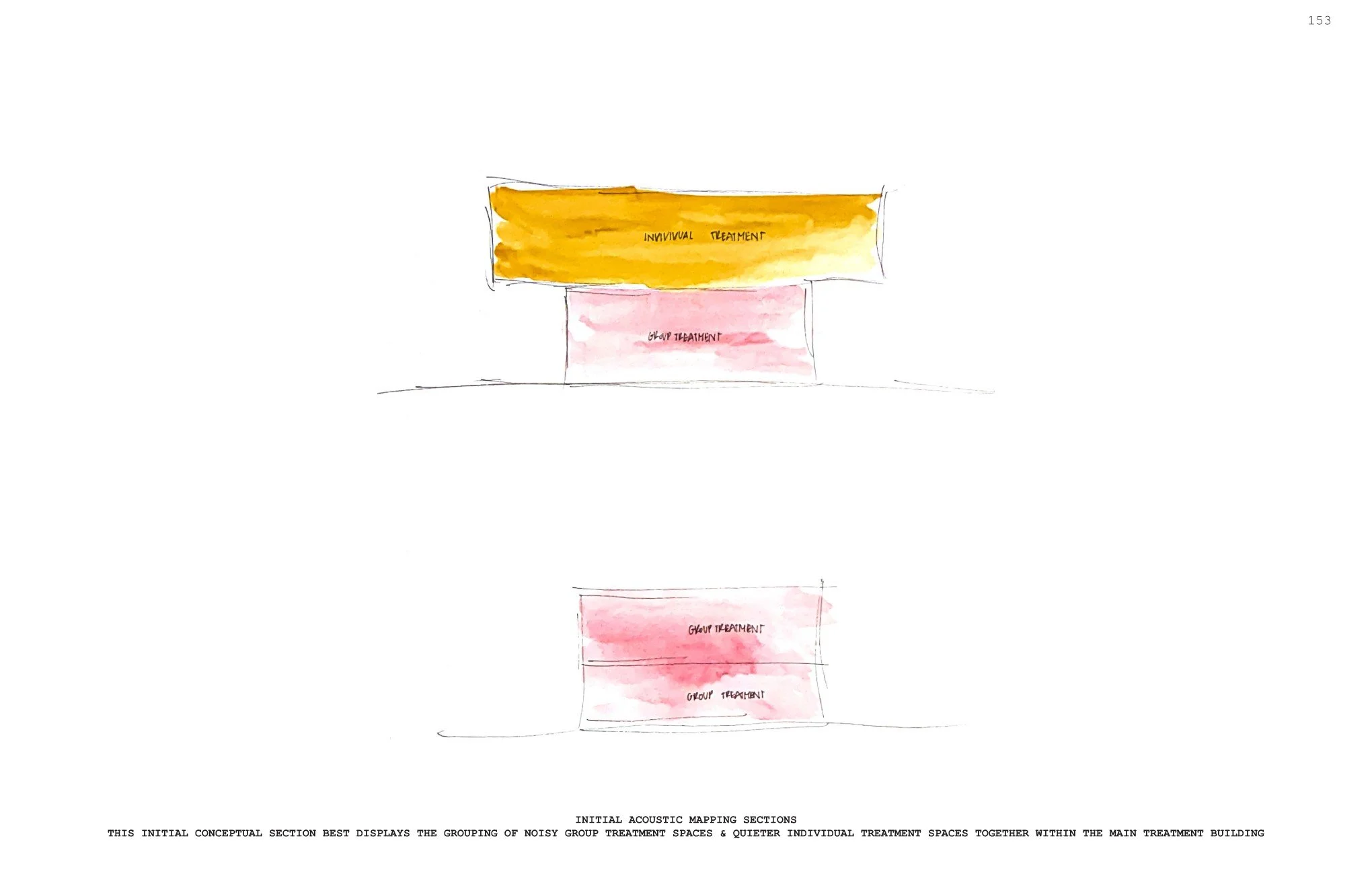 HARMONY HOUSE THESIS BOOK REV April 20 Page 153.jpg