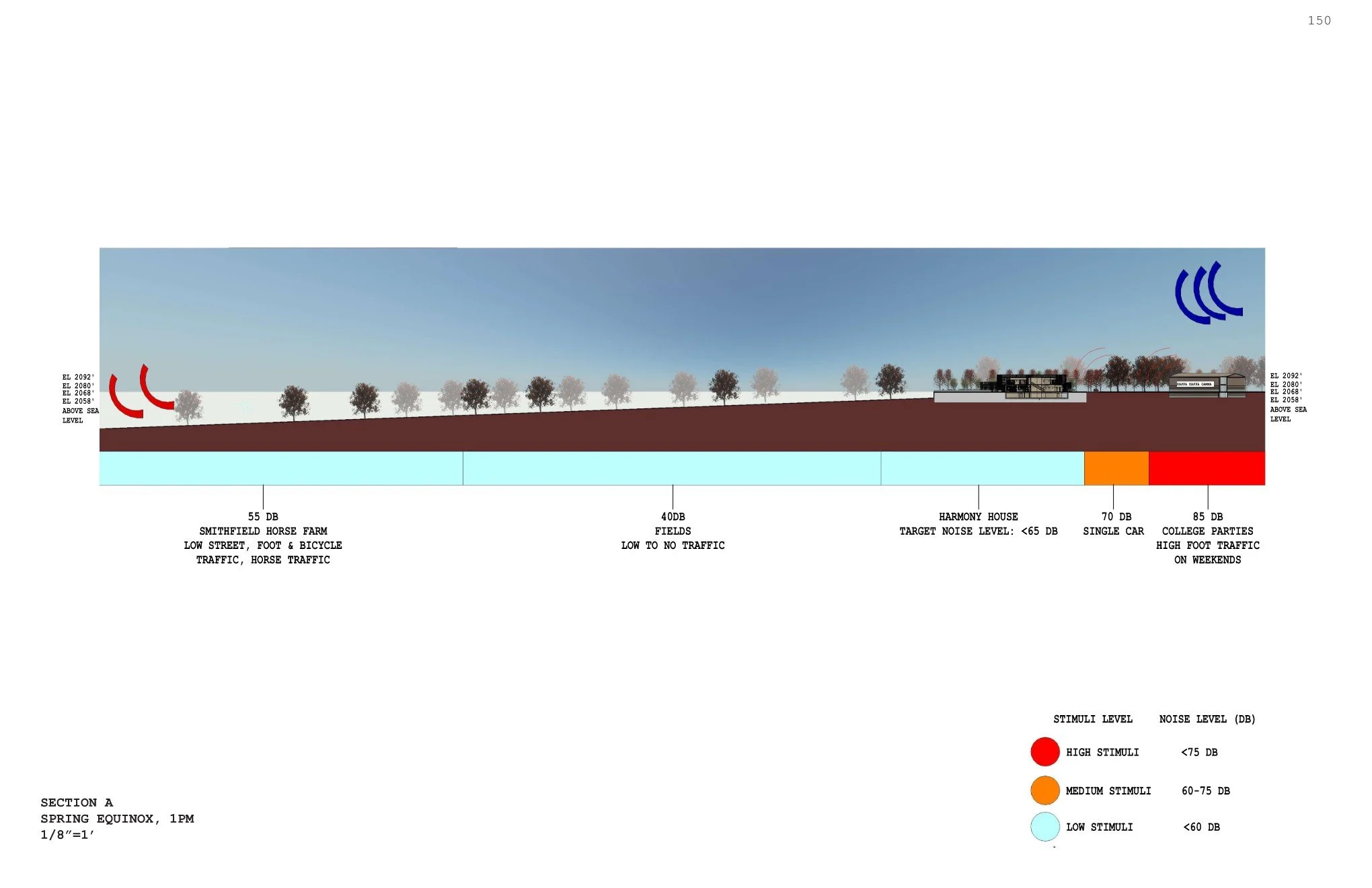 HARMONY HOUSE THESIS BOOK REV April 20 Page 150.jpg