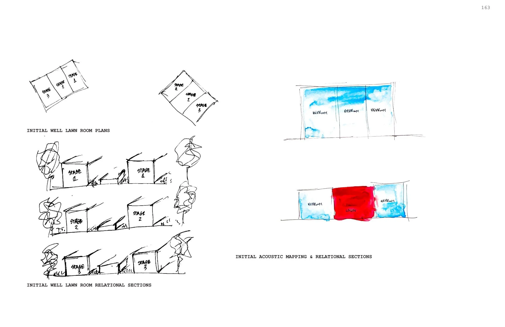 HARMONY HOUSE THESIS BOOK REV April 20 Page 163.jpg