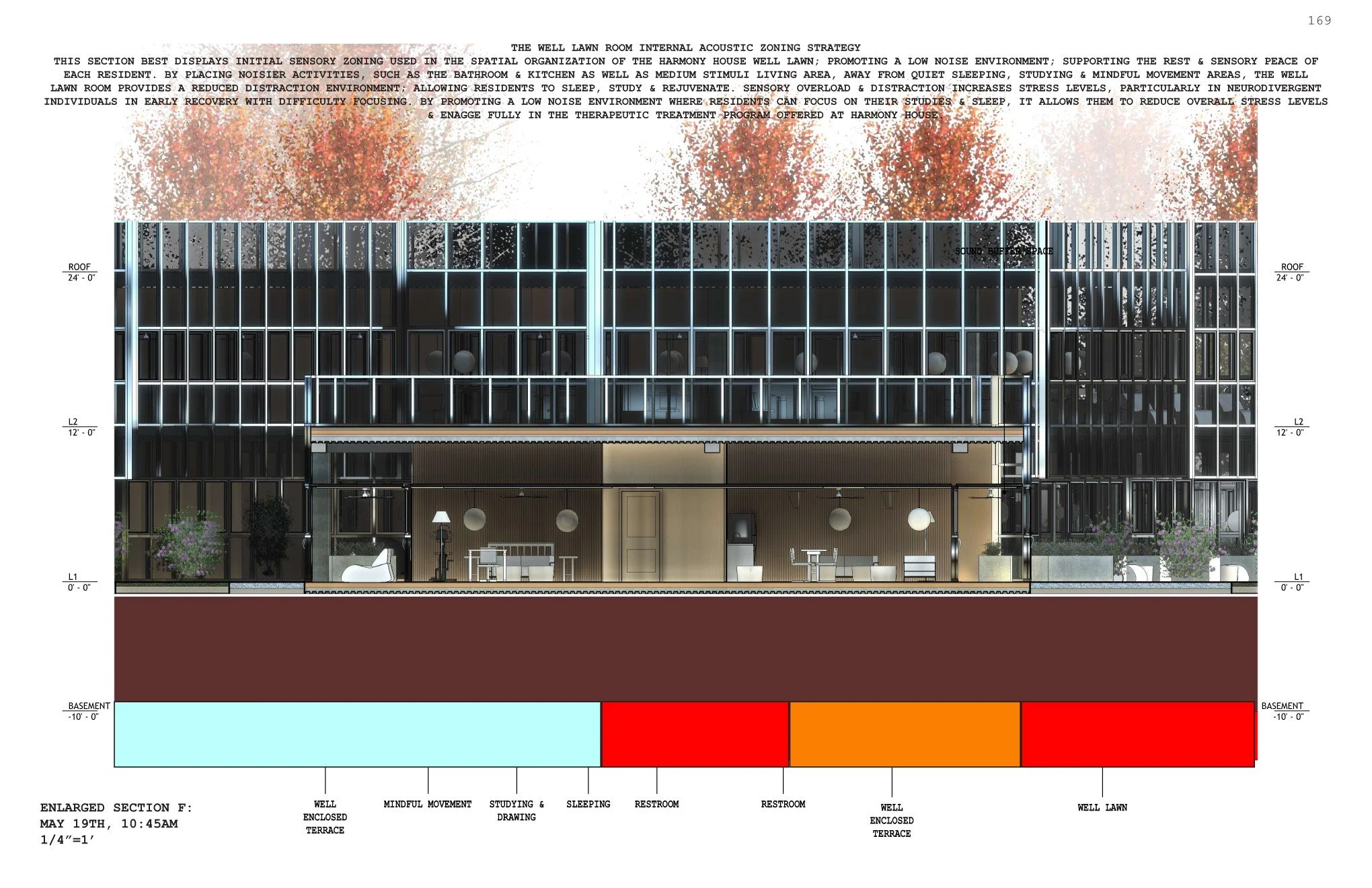 HARMONY HOUSE THESIS BOOK REV April 20 Page 169.jpg