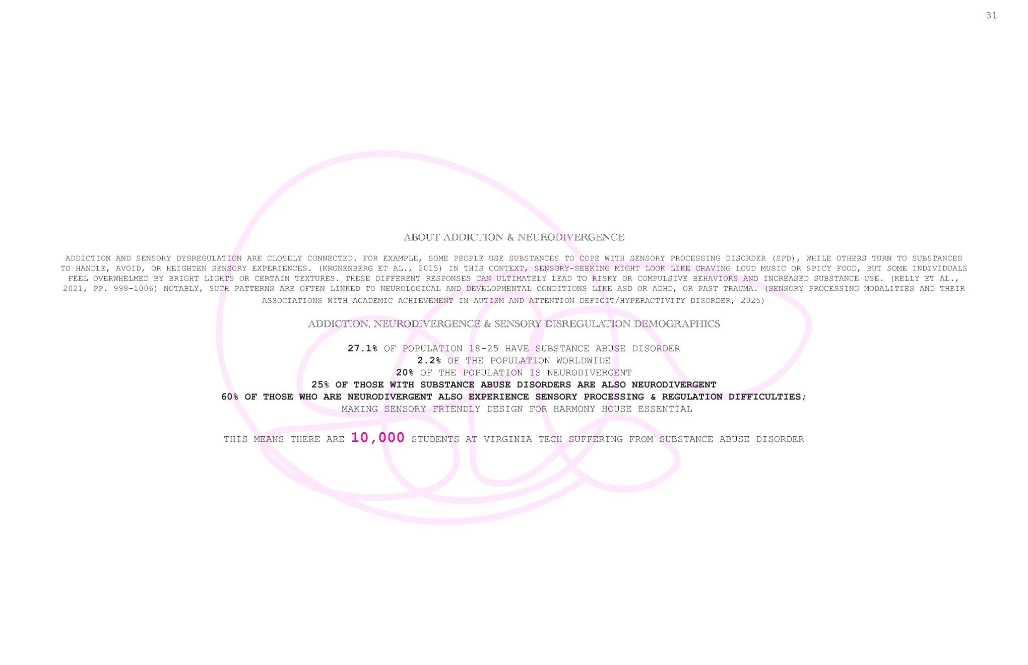 HARMONY HOUSE THESIS BOOK REV April 20 Page 031.jpg