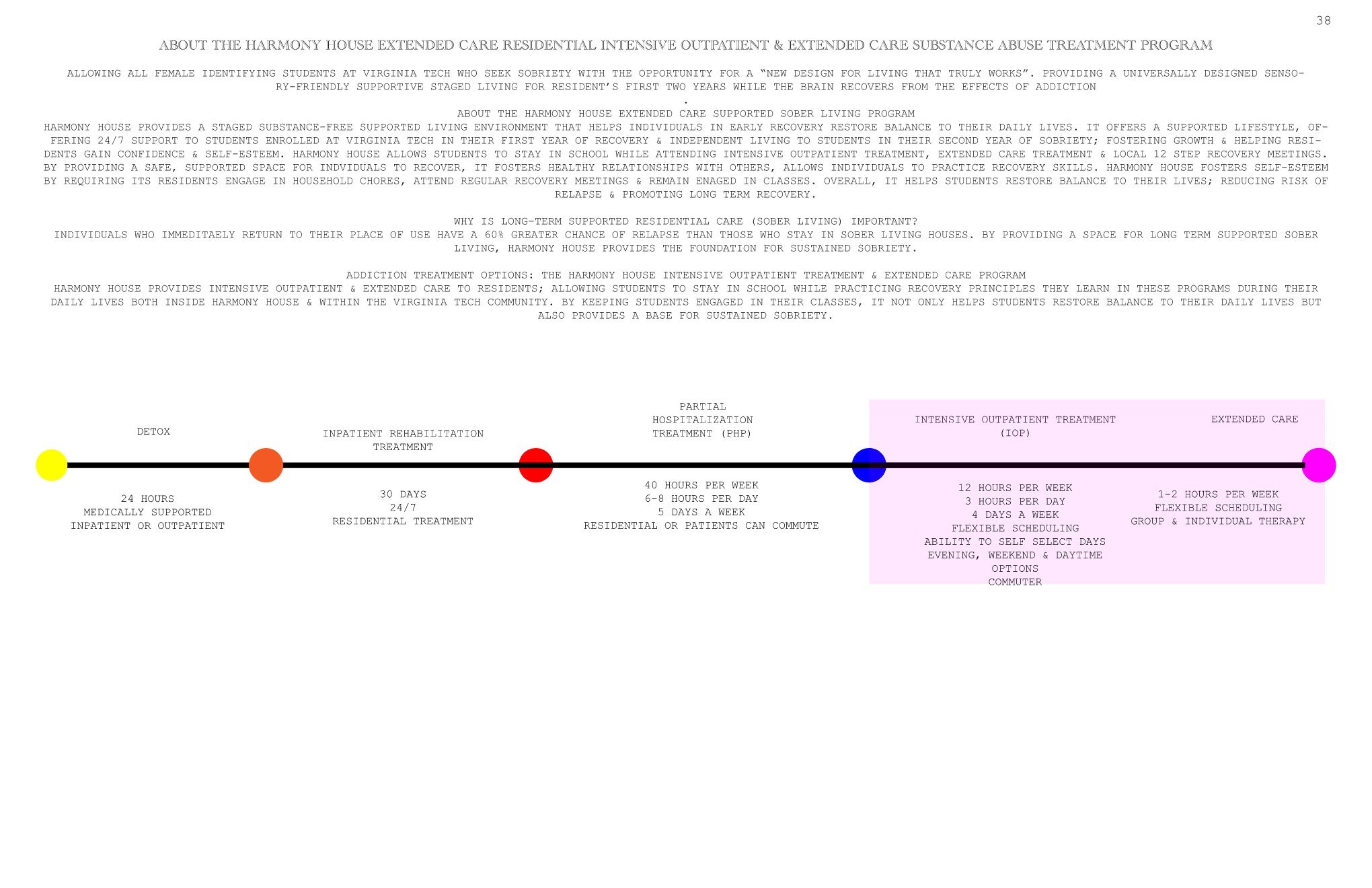 HARMONY HOUSE THESIS BOOK REV April 20 Page 038.jpg