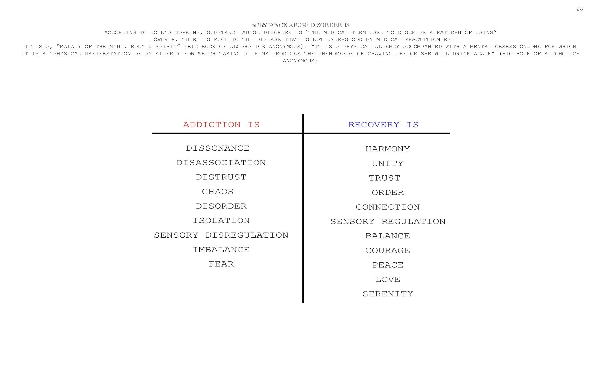 HARMONY HOUSE THESIS BOOK REV April 20 Page 028.jpg