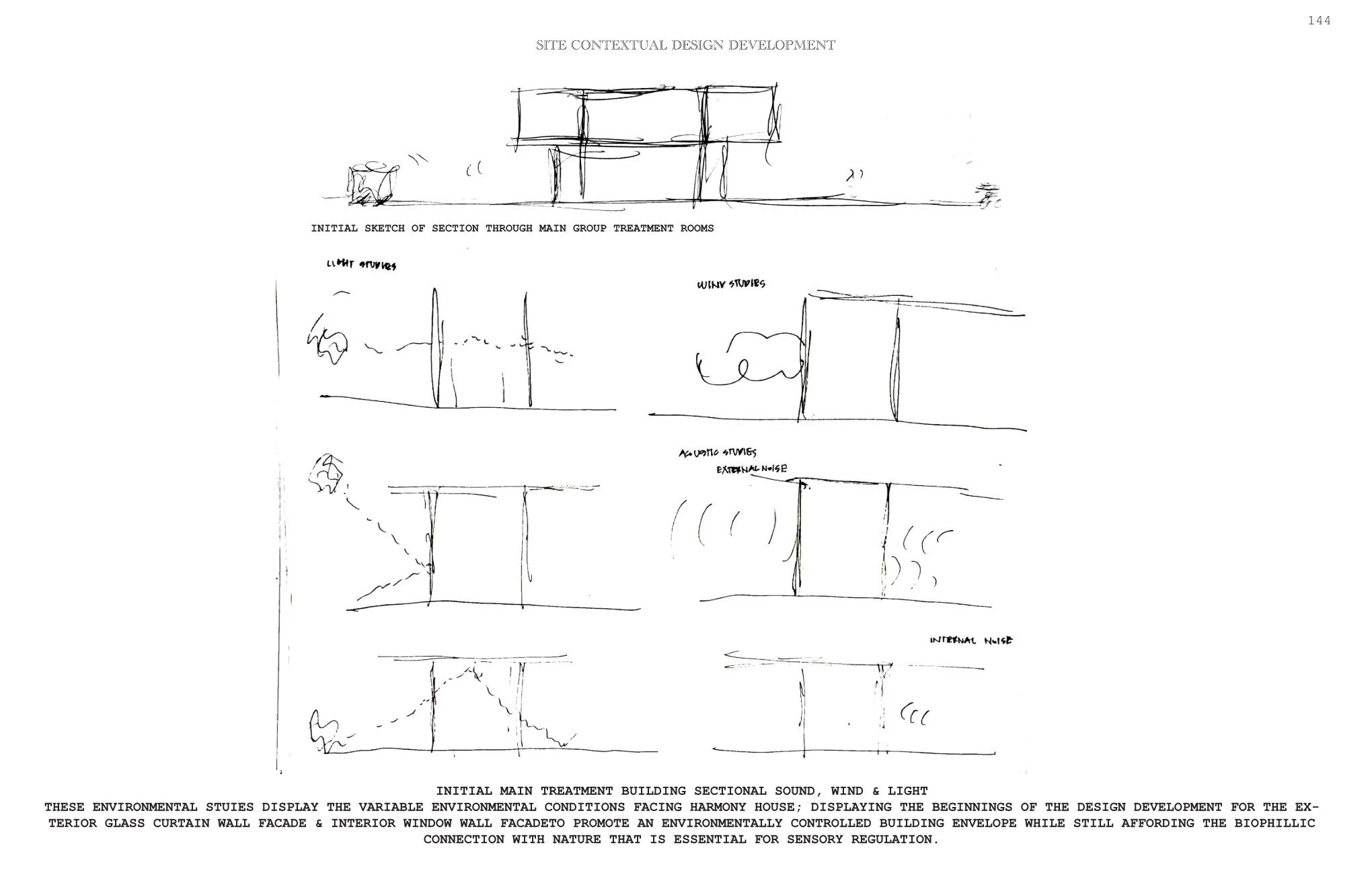 HARMONY HOUSE THESIS BOOK REV April 20 Page 144.jpg
