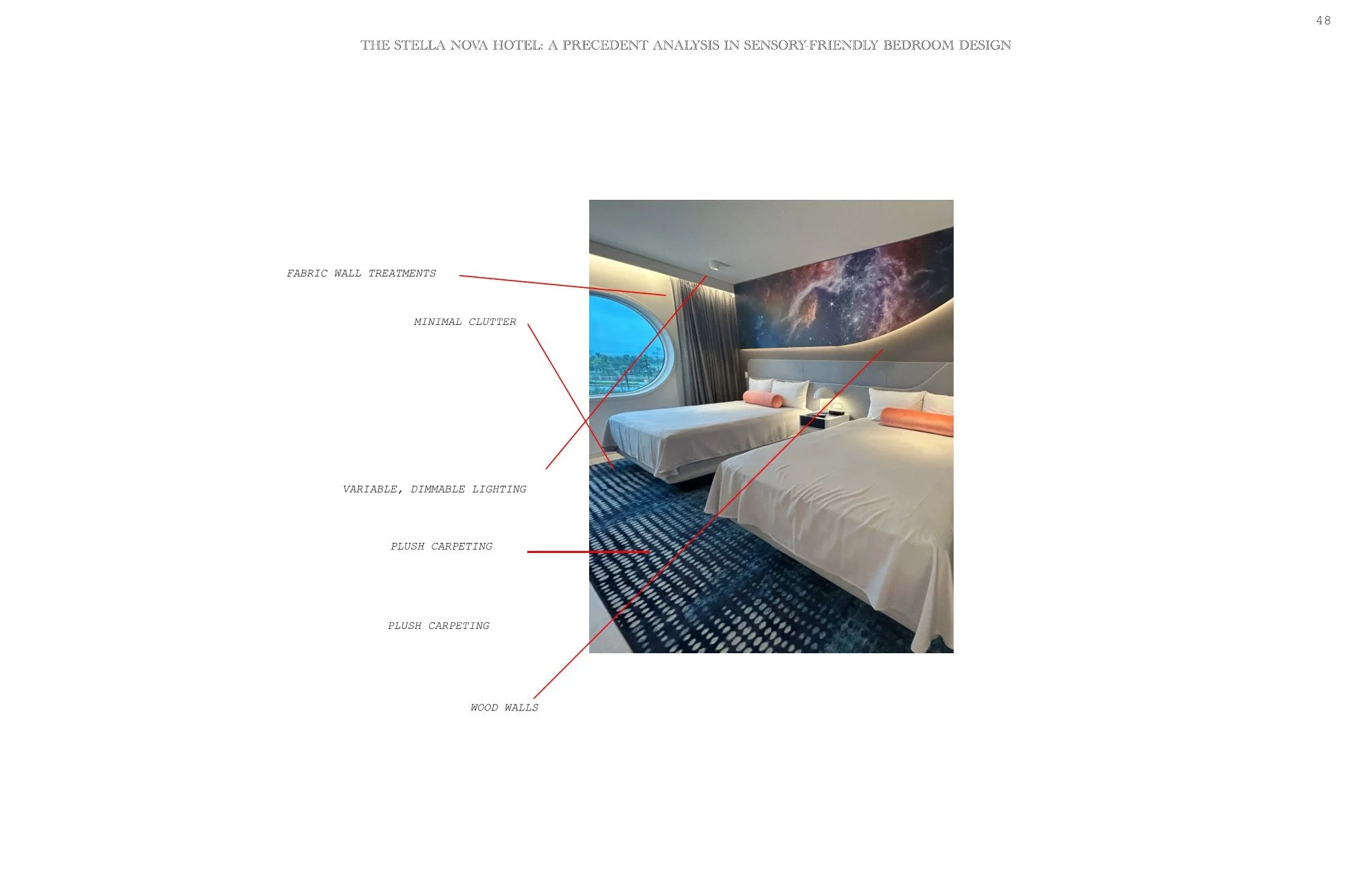 HARMONY HOUSE THESIS BOOK REV April 20 Page 048.jpg