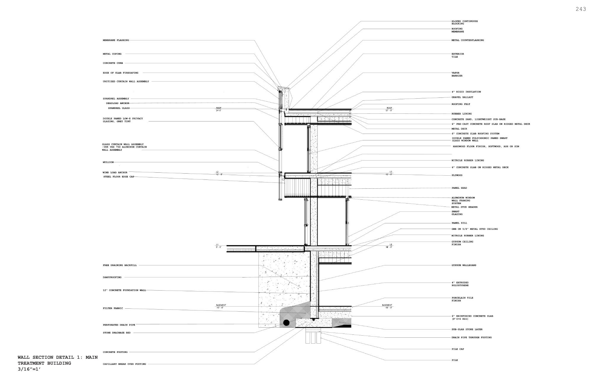 HARMONY HOUSE THESIS BOOK REV April 20 Page 243.jpg