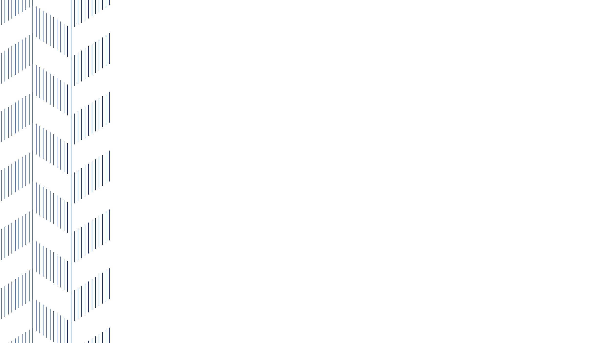 Investments Holder Properties investments-holder-properties