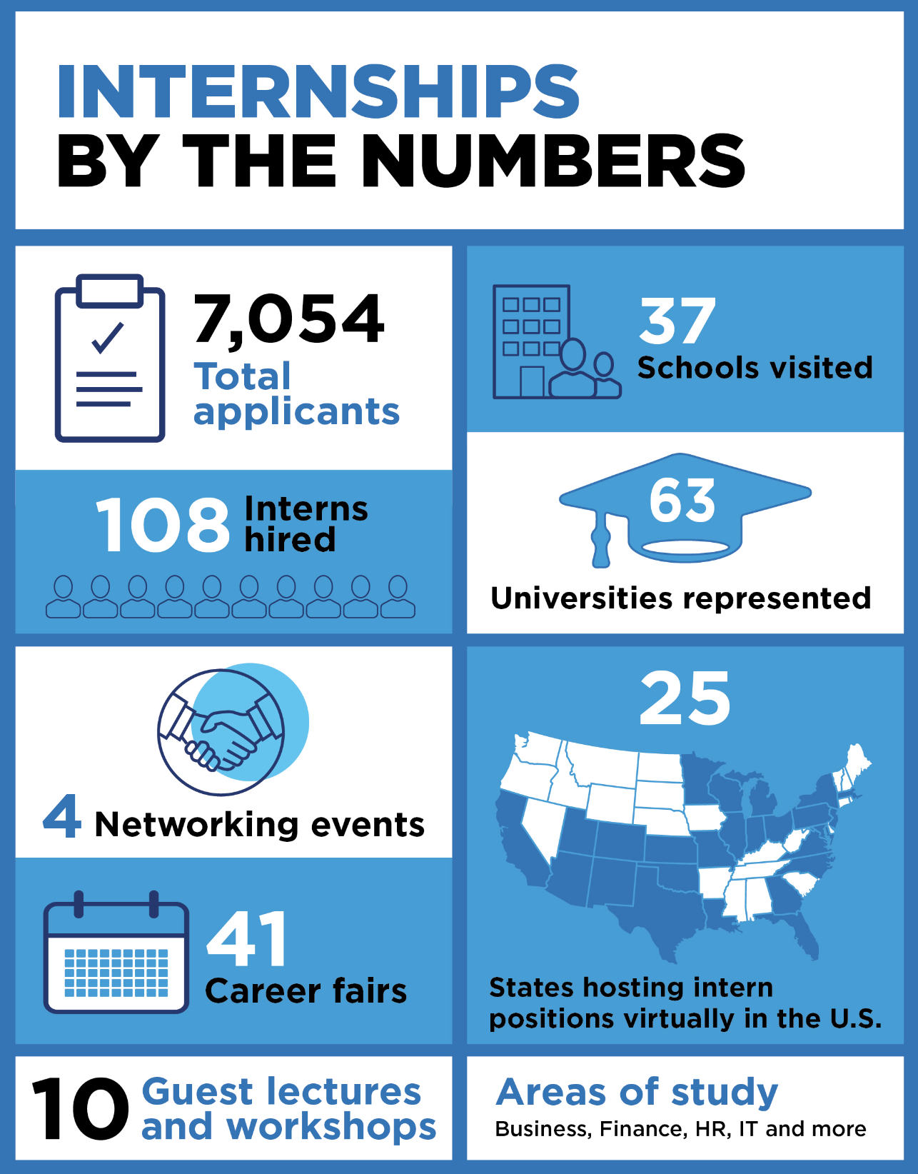 Screen Shot 2022-04-24 at 5.40.09 PM.png