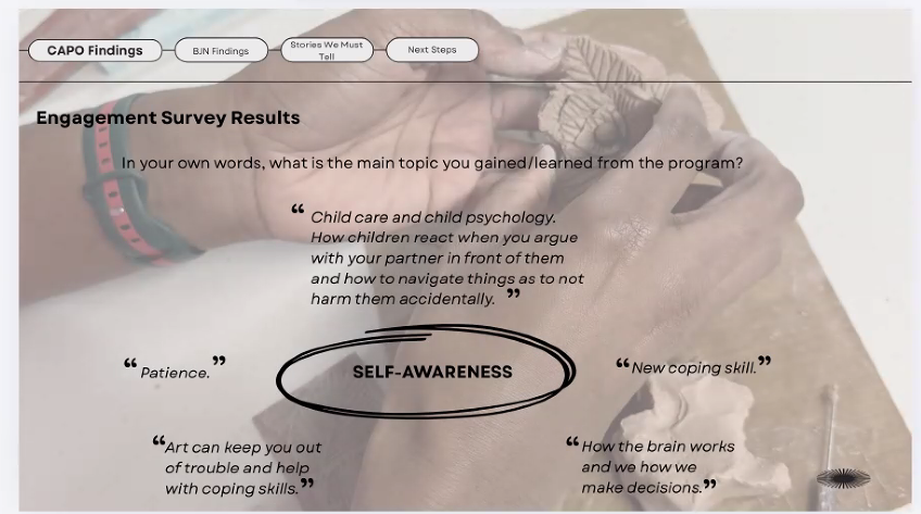 Creating Space for Self-Awareness&nbsp;