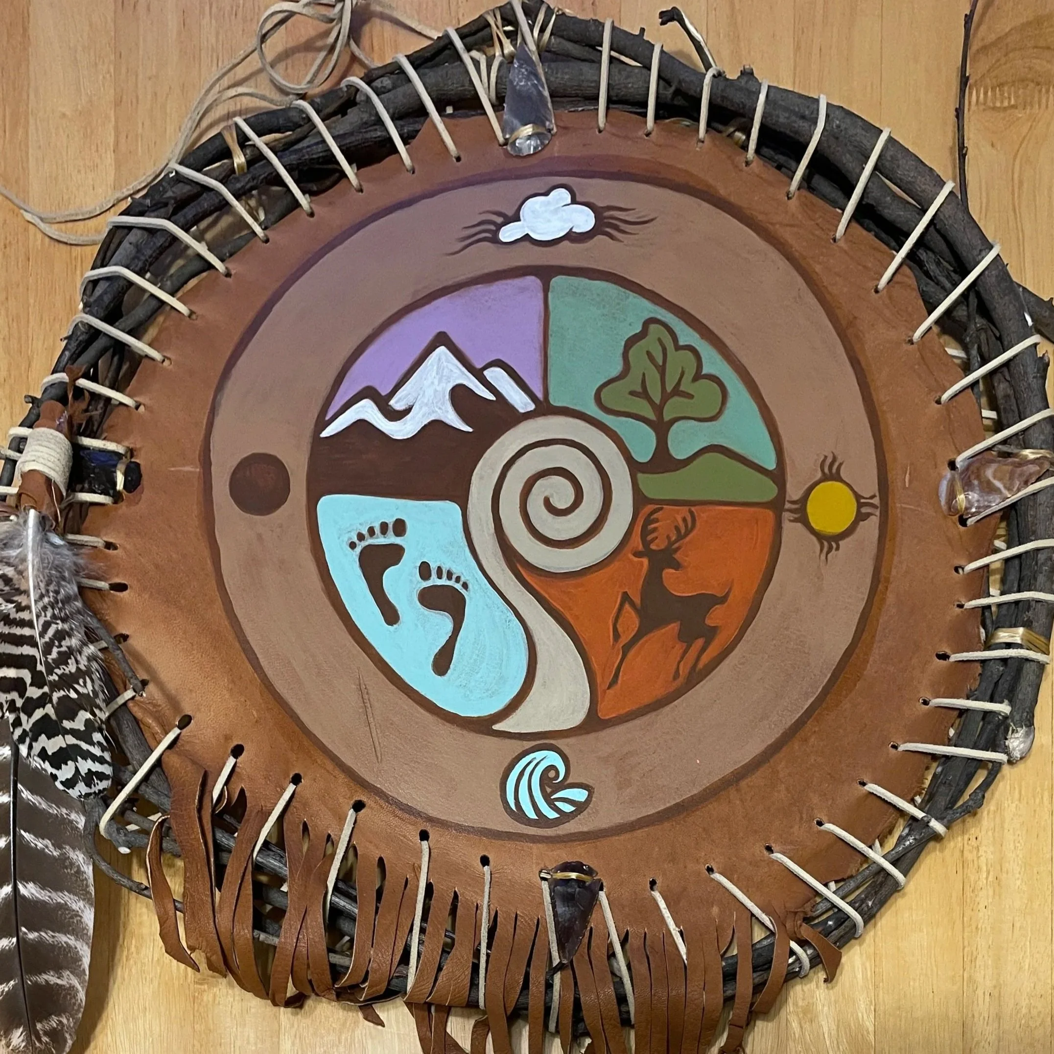 Earth Walkers Study Group Meeting