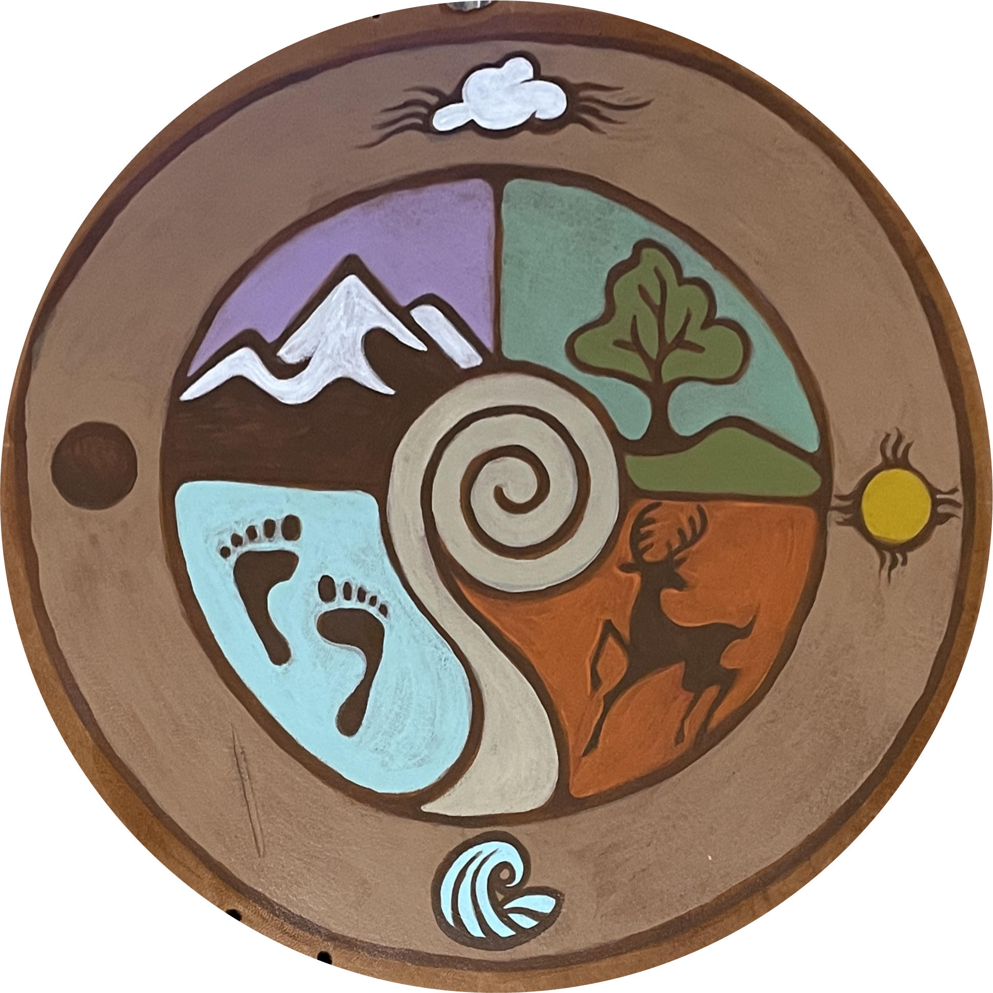 Earth Walkers Study Group Meeting