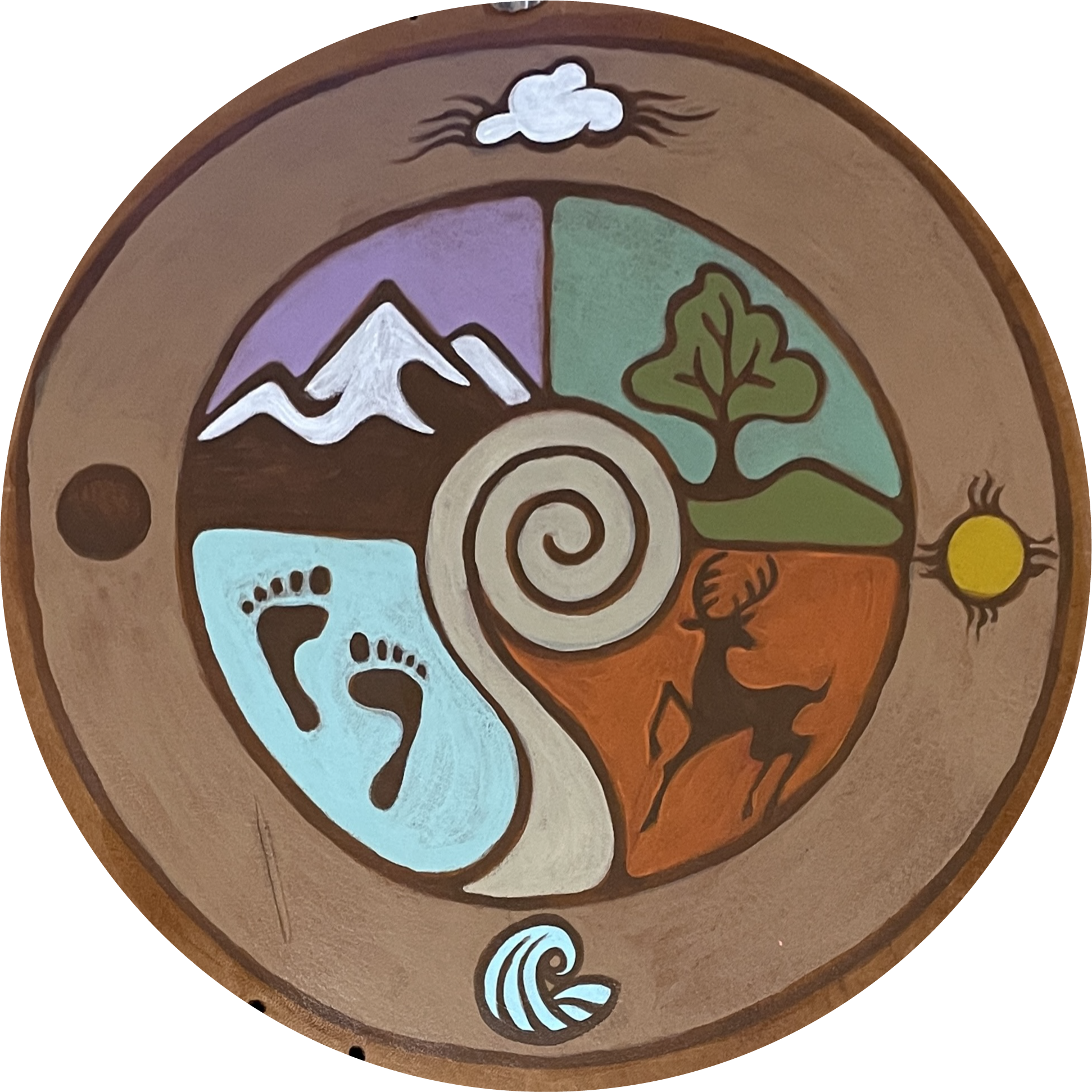 Earth Walkers Study Group Meeting