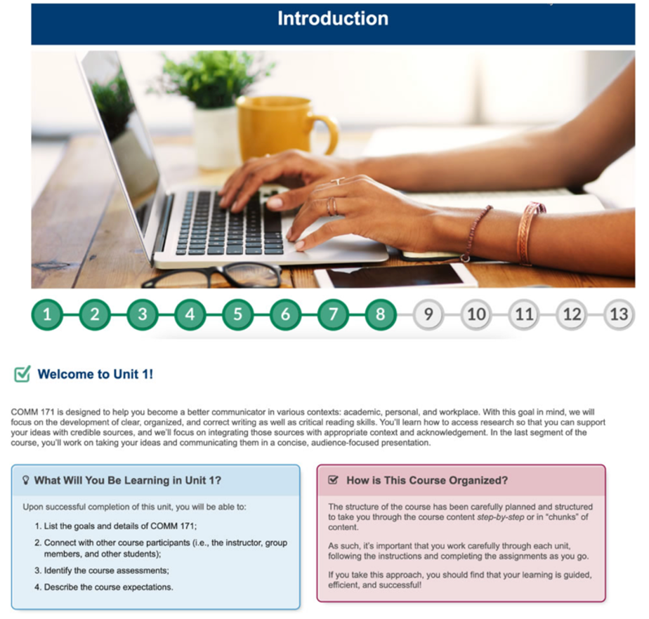 A screenshot of an introduction to Unit 1 of Module 8 of a communications course showing a progress bar, introduction text, learning outcomes, and a description of how the course is organized