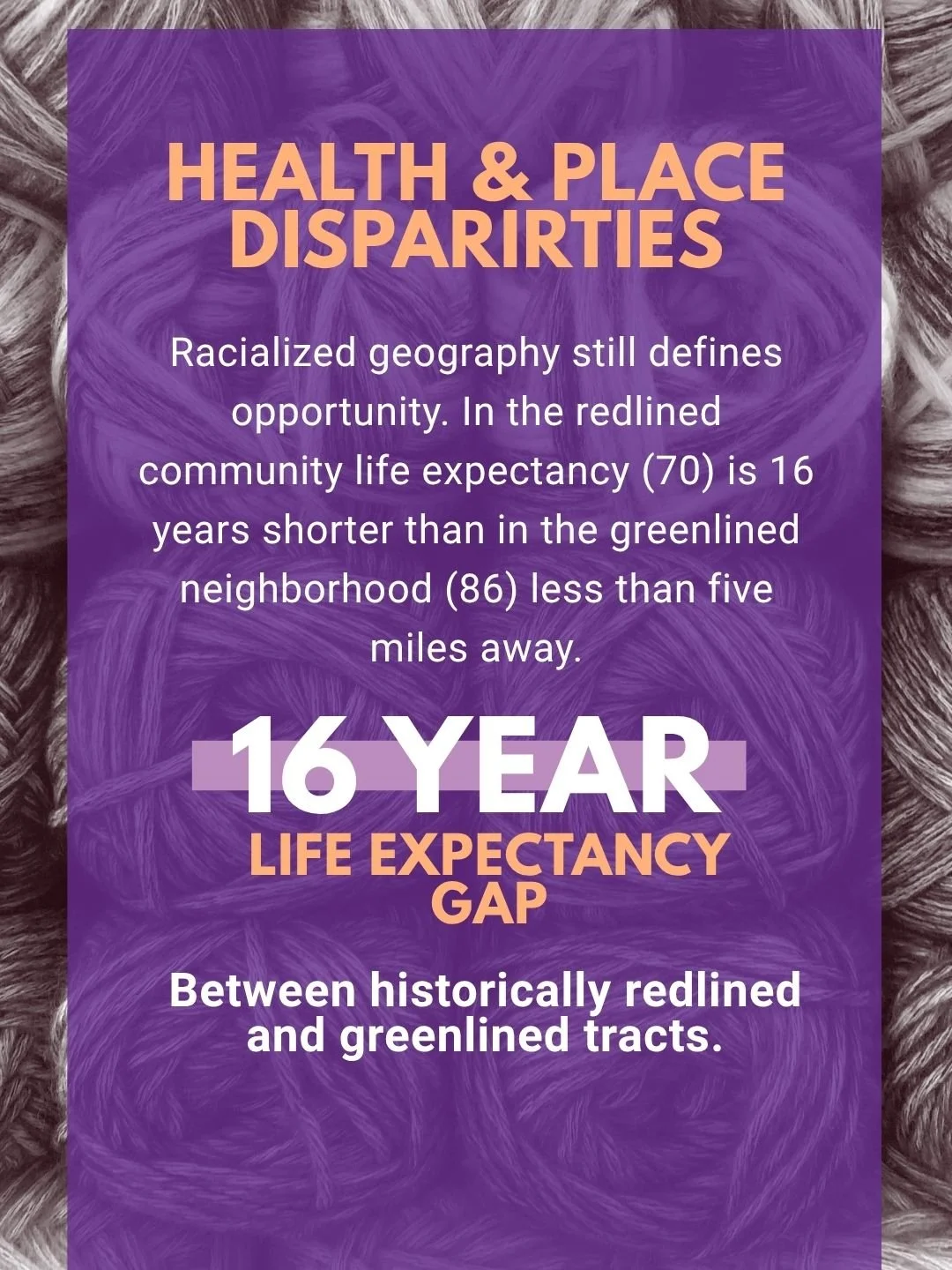 Health and Place Disparities: In historically redlined areas, life expectancy (70) is 16 years shorter than in greenlined neighborhoods (86) that are less than five miles away.