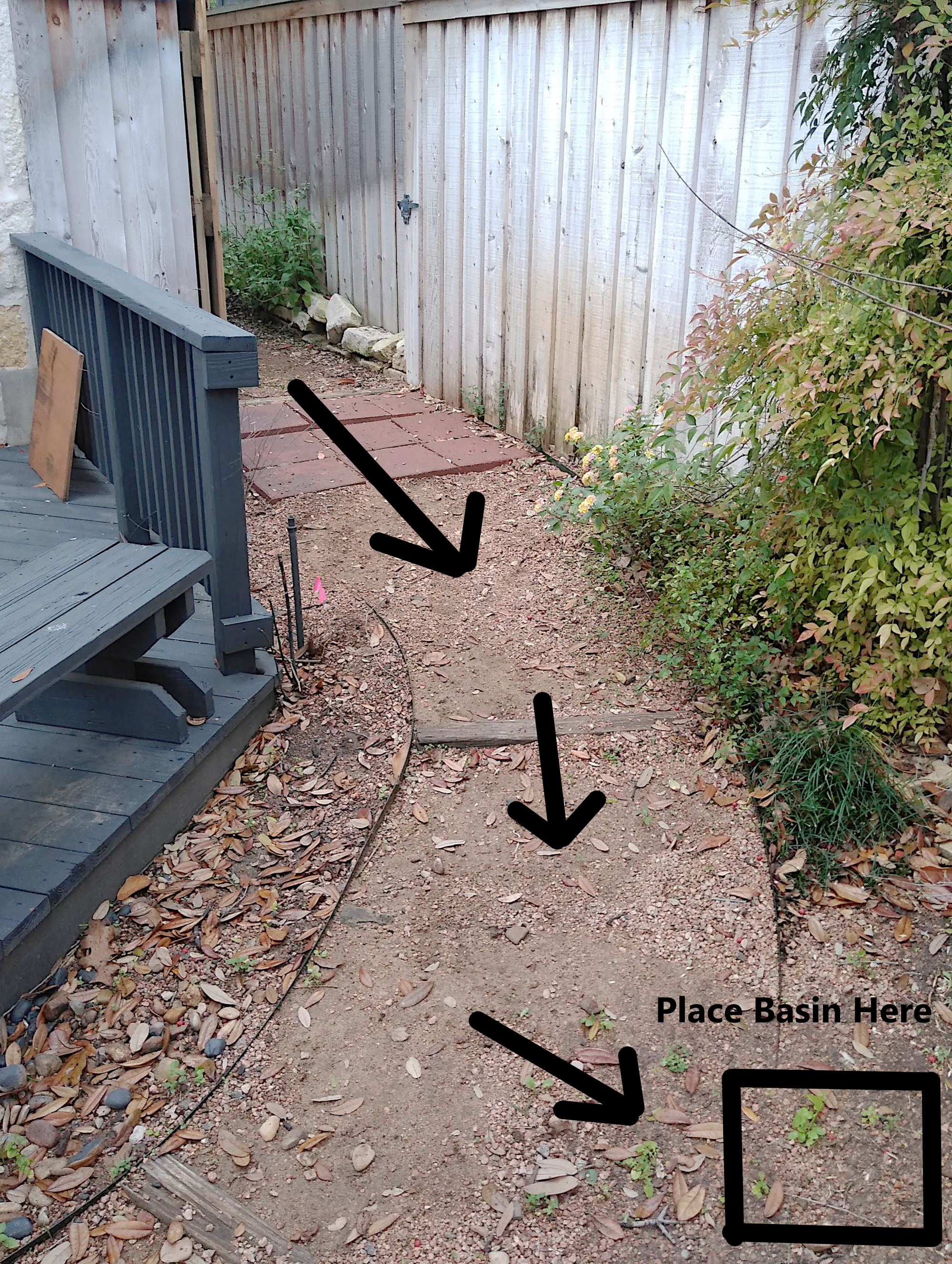 5 Tips for Maintaining Your Home’s Drainage System