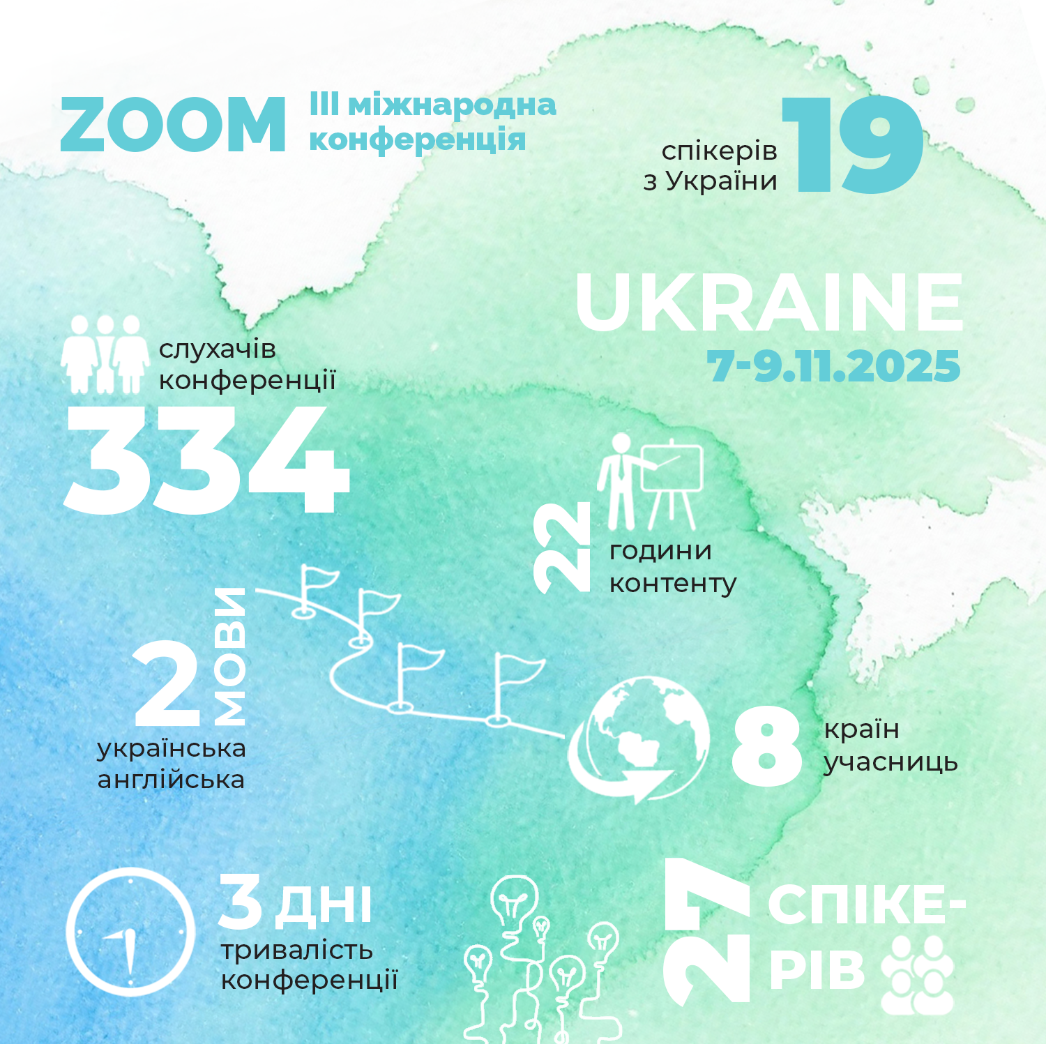 Статиска з ПАП конференції 2025