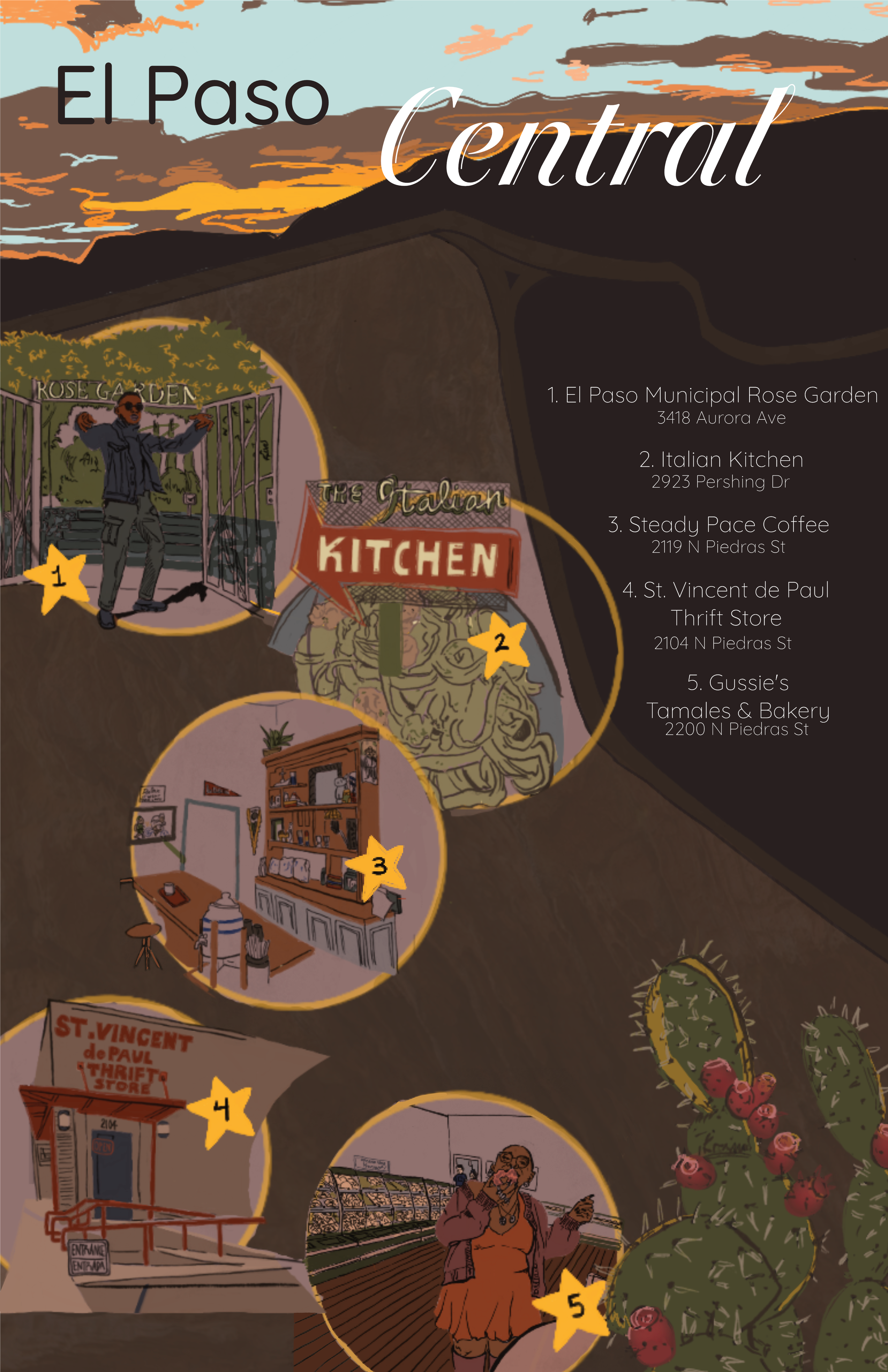 MapCentralFinal (1).png