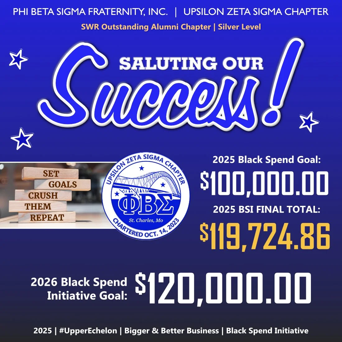 2025 BSI Totals_1.jpg