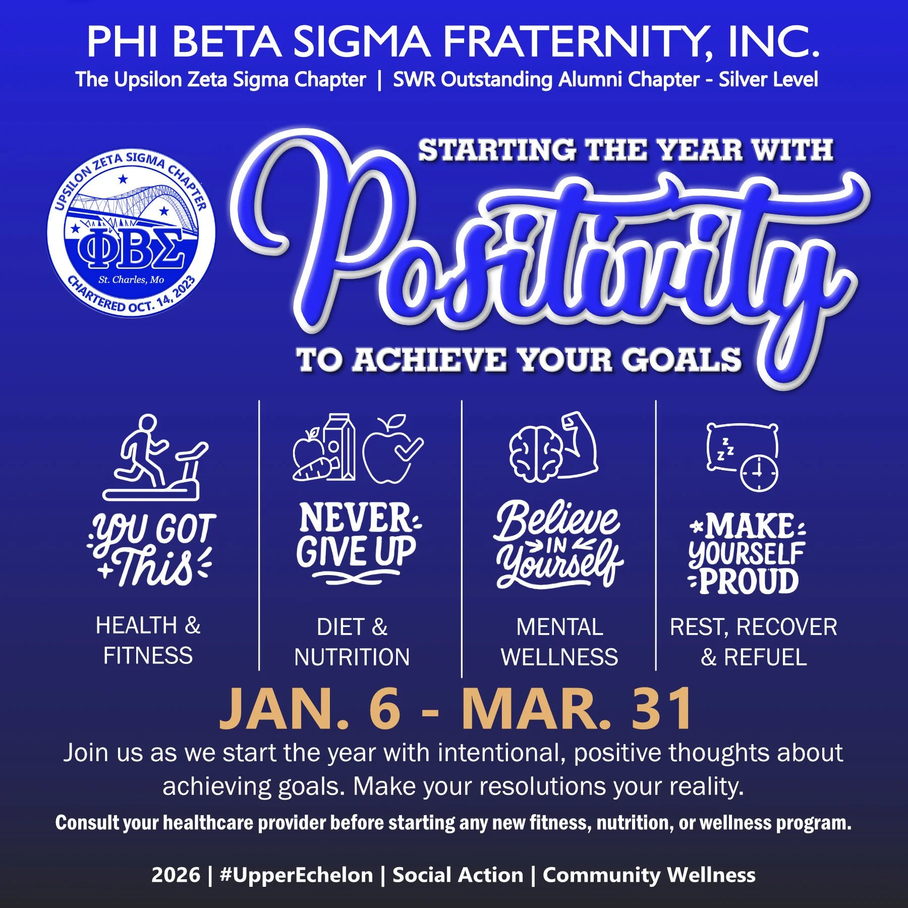 Starting The Year With POSITIVITY