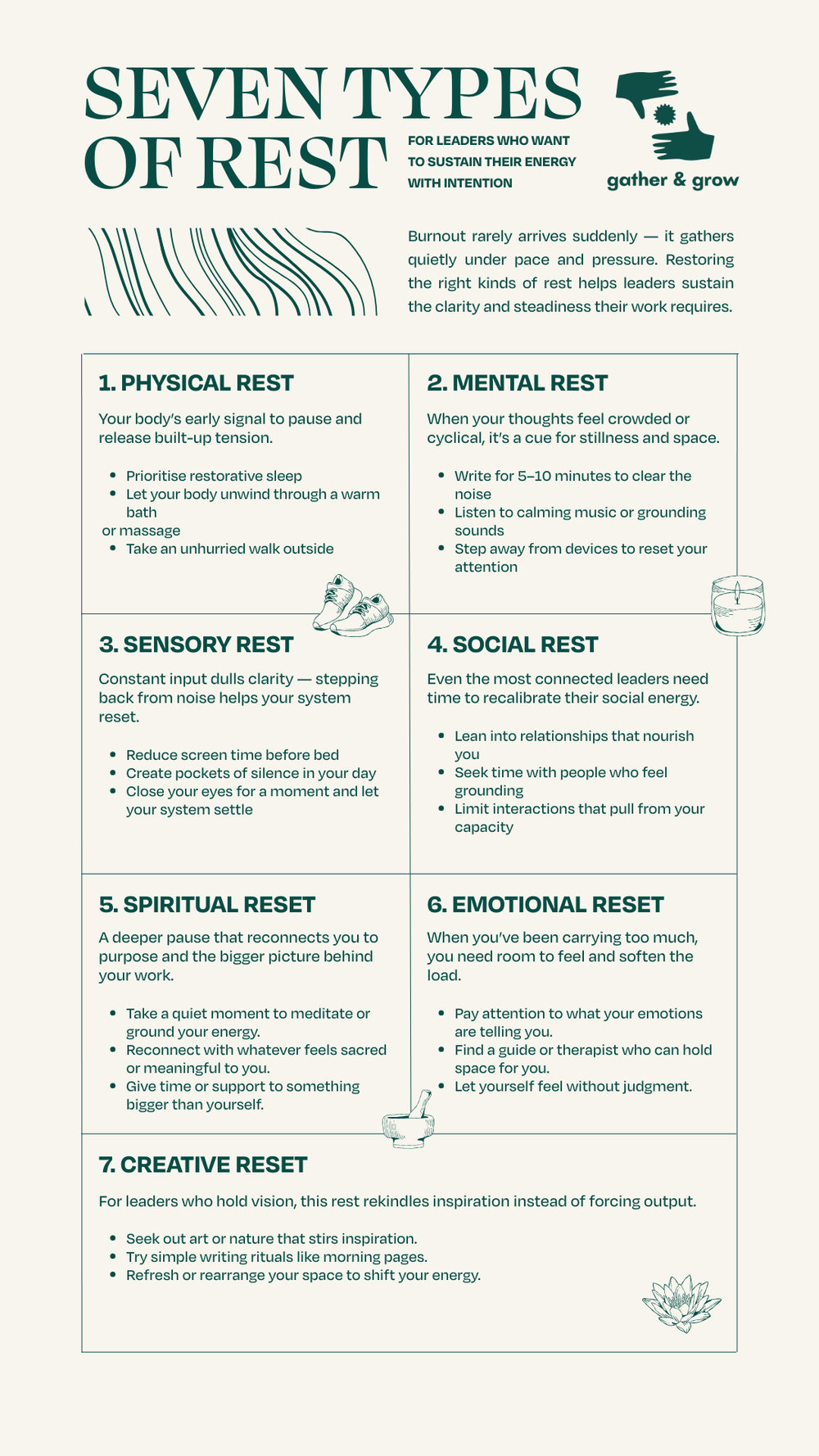 7 Types of Rest for Leaders — Gather and Grow Community