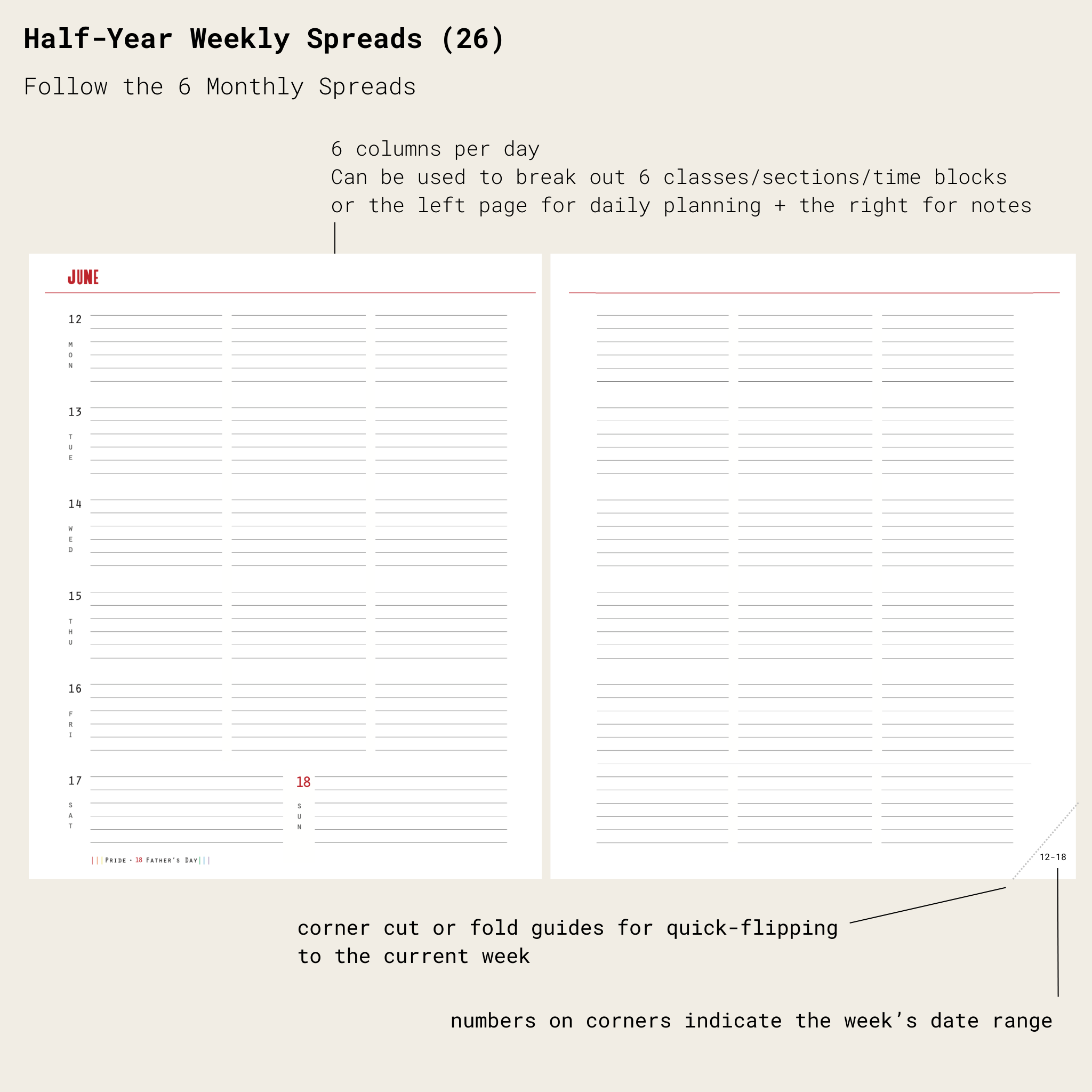 TP Half Year Weekly.png