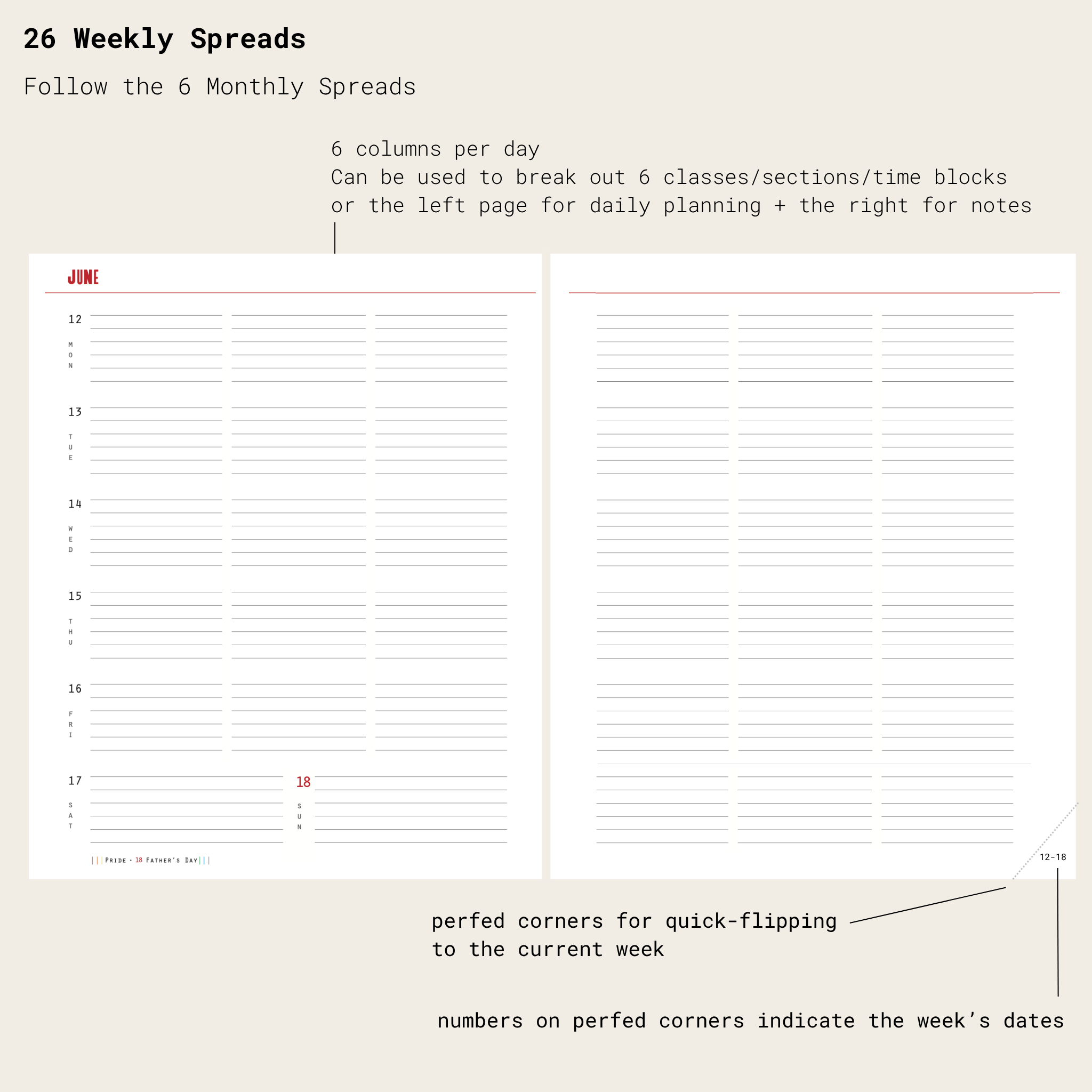 TP Half Year Weekly.png