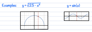 Explicit Function Examples