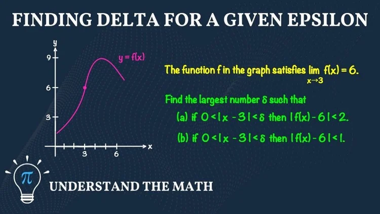 Calculus 1 Example Problems | Step-by-Step Video Solutions for Limits ...