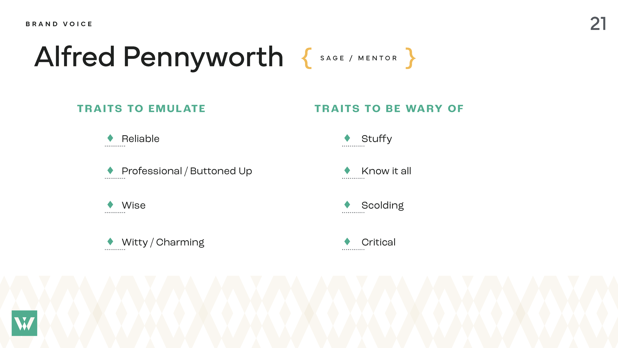 WHI-23-003 Evolve Branding_Brand Guide_Av02_Page_4.png