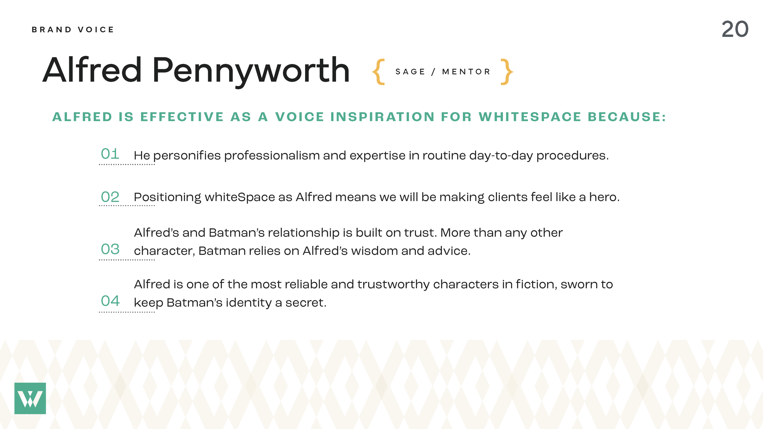 WHI-23-003 Evolve Branding_Brand Guide_Av02_Page_3.png