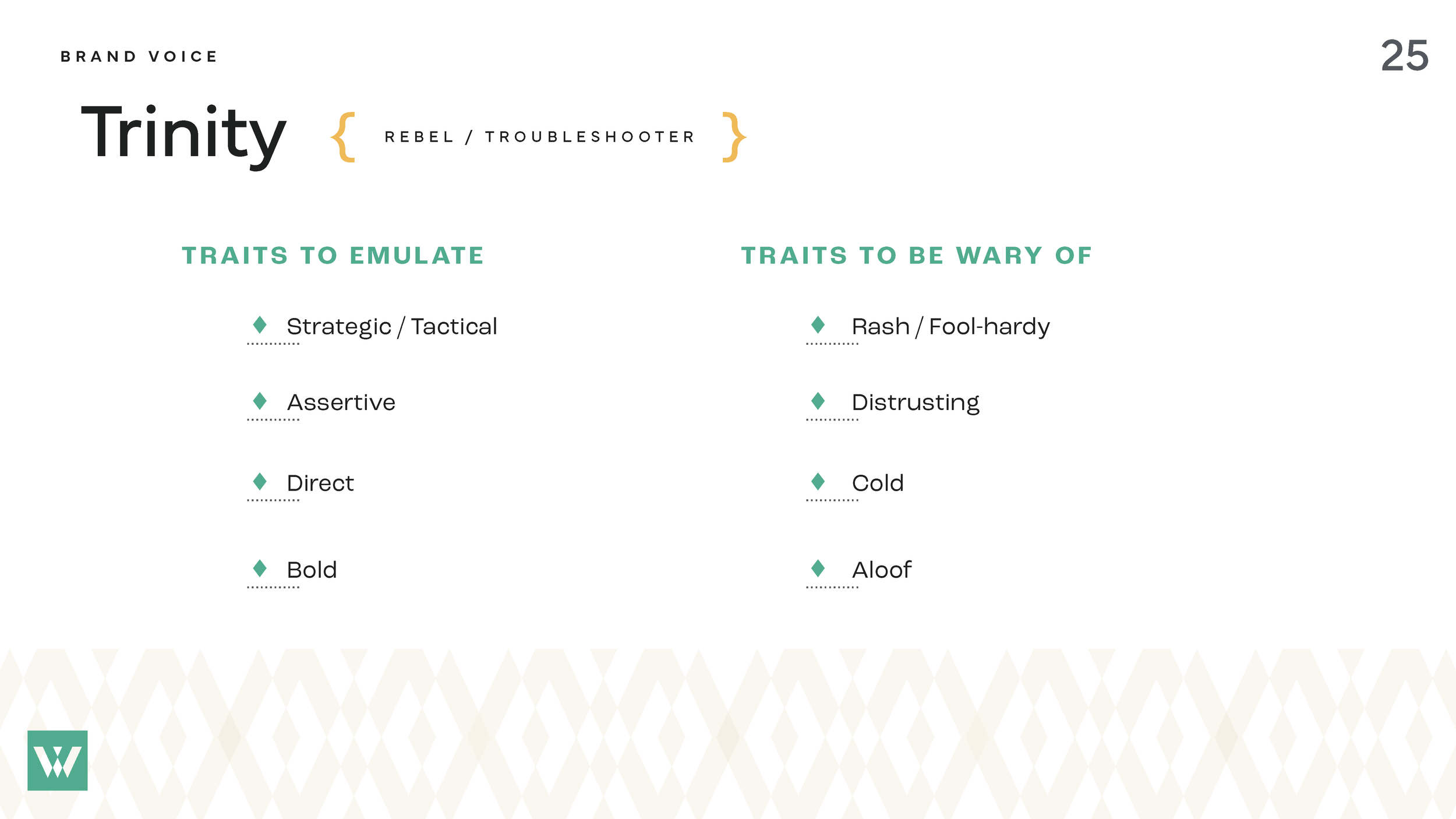 WHI-23-003 Evolve Branding_Brand Guide_Av02_Page_8.png