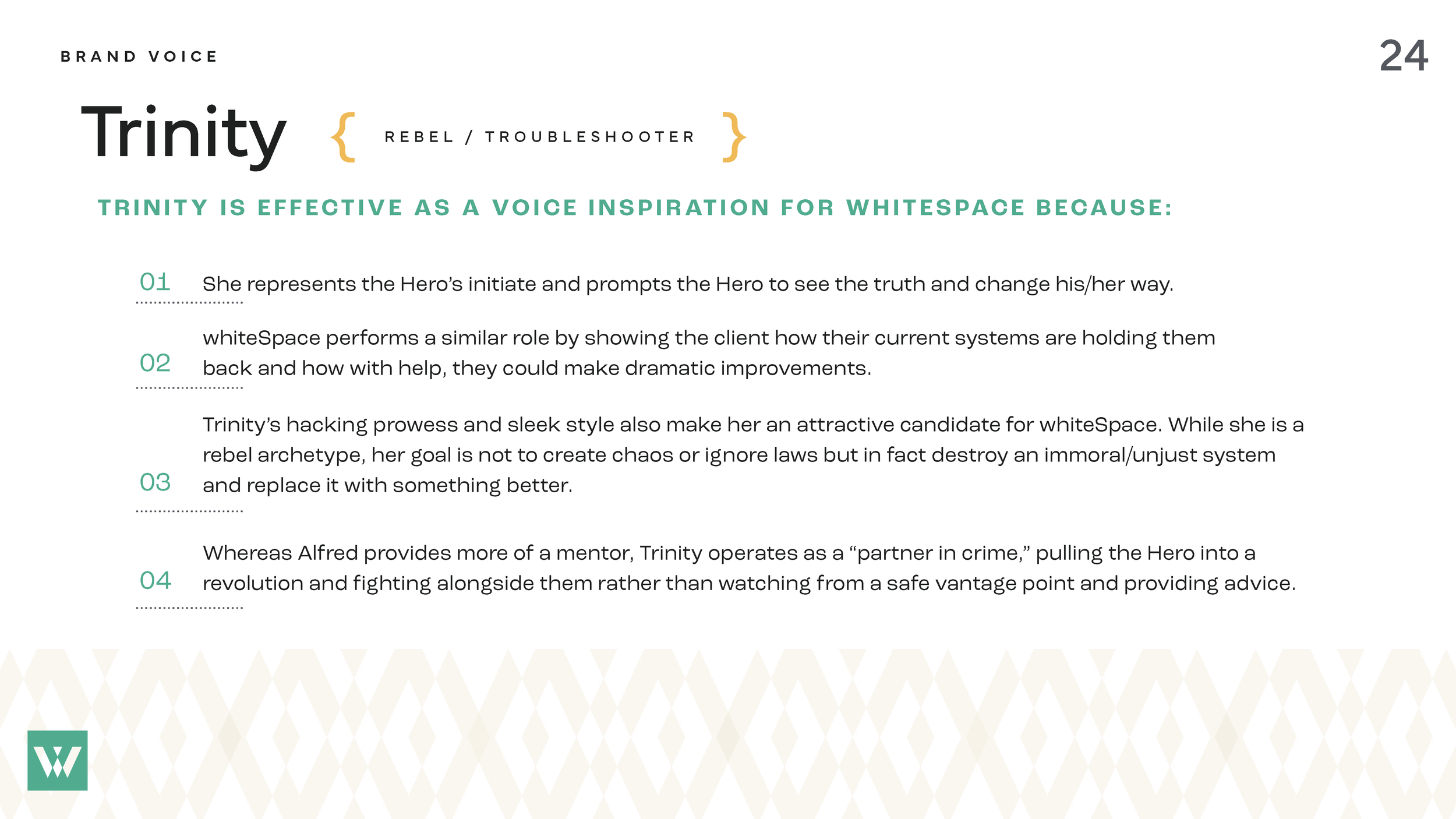 WHI-23-003 Evolve Branding_Brand Guide_Av02_Page_7.png