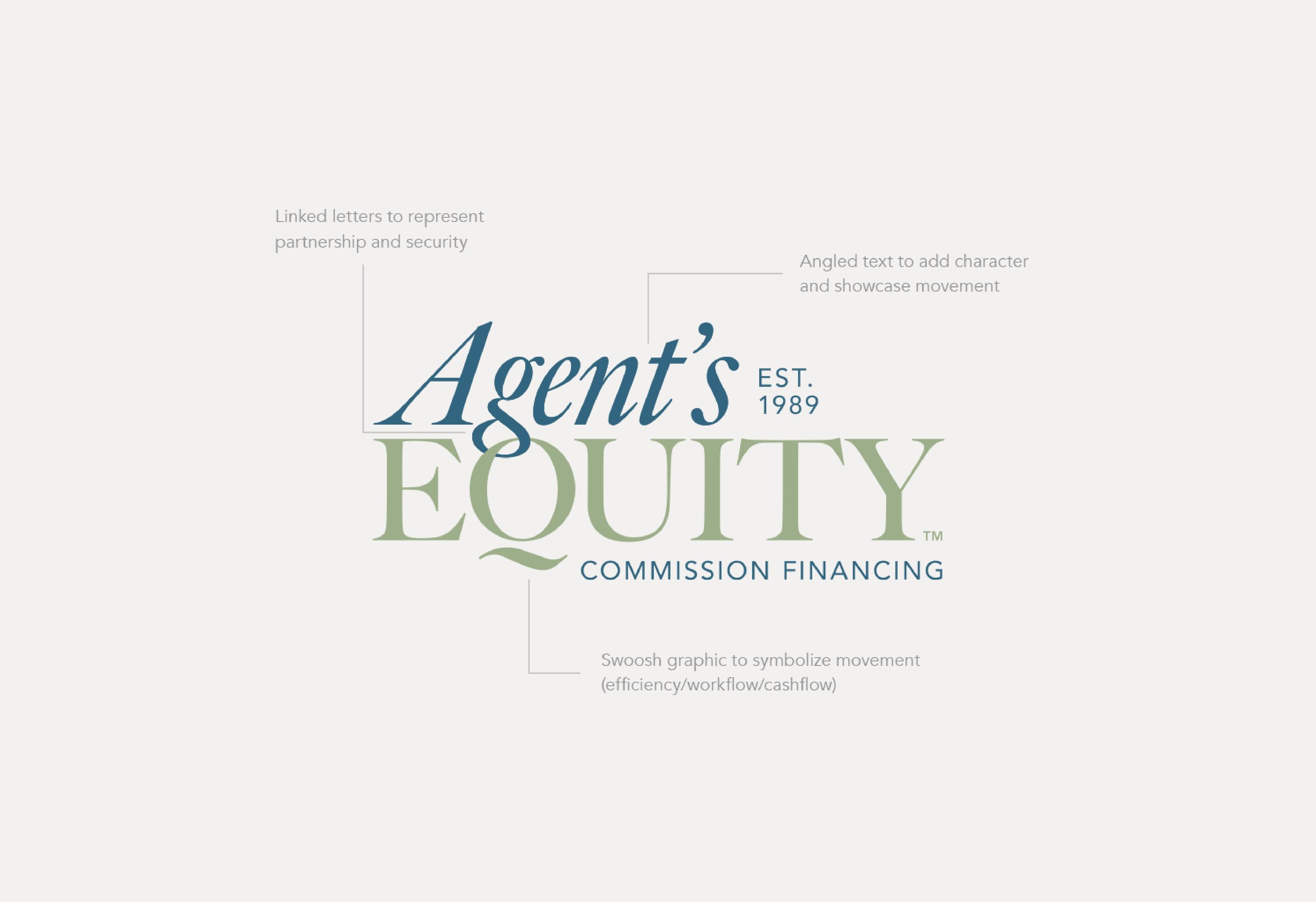 I_AM_Designs_Agents_Equity_Logo_Breakdown.jpg