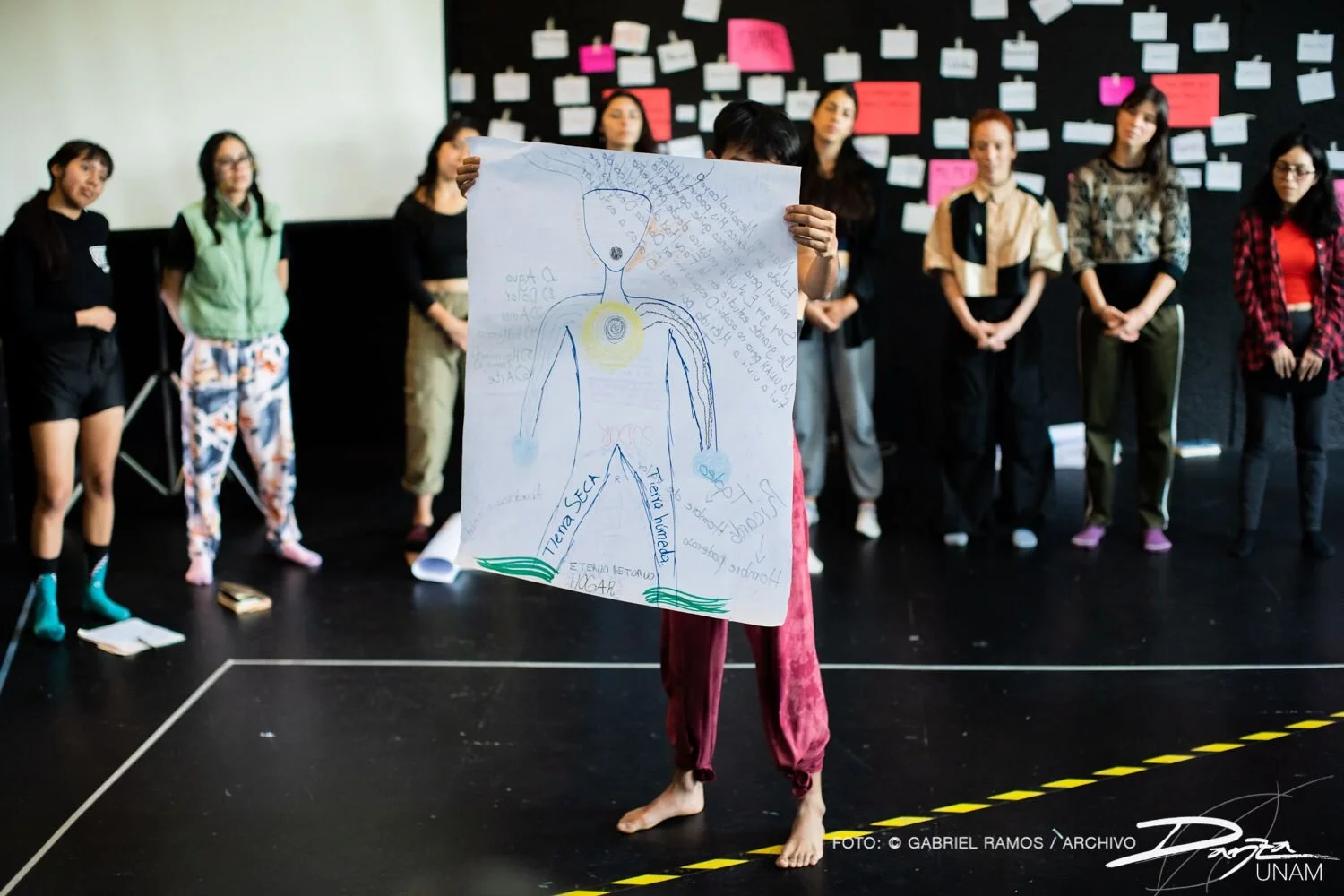 Un grupo de personas en un salón, una persona sostiene un cartel con un dibujo y notas escritas. El fondo muestra una pizarra con papeles pegados. El suelo está marcado con líneas. Ambiente informal de presentación o discusión.