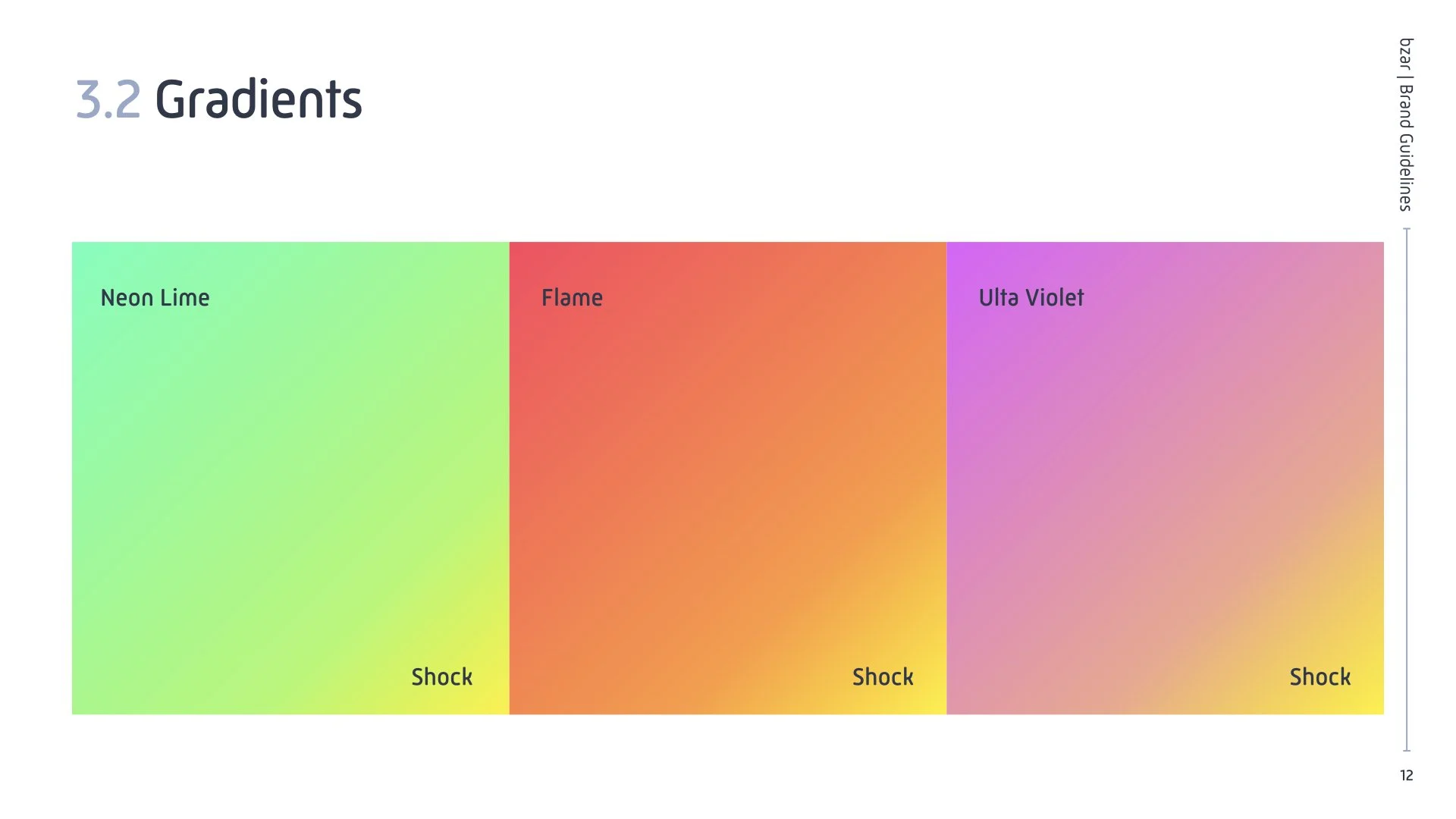 A color gradient chart titled '3.2 Gradients' showing three sections: Neon Lime, Flame, and Ulta Violet, each associated with shock color at the bottom.