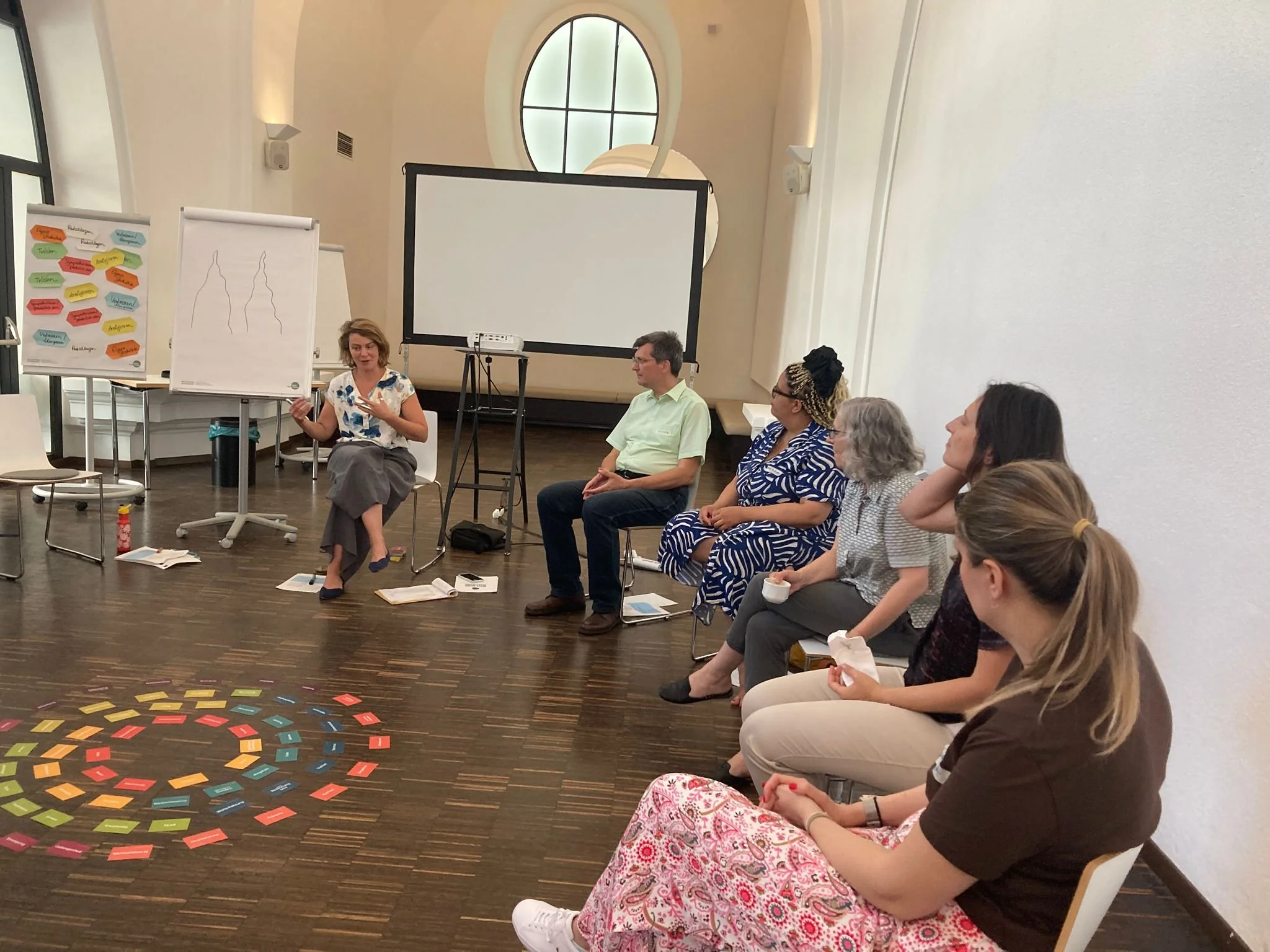 DIAKONIE Team- & Peer-Coaching Training, Albert Schweitzer Haus – Wien, Juni 2025